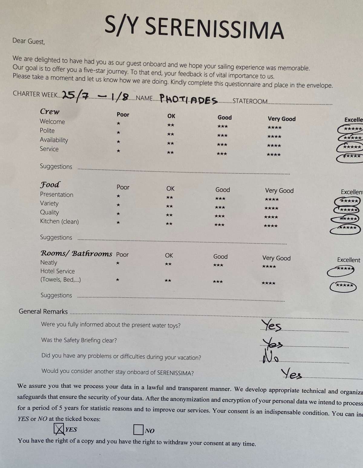 SERENISSIMA guest review