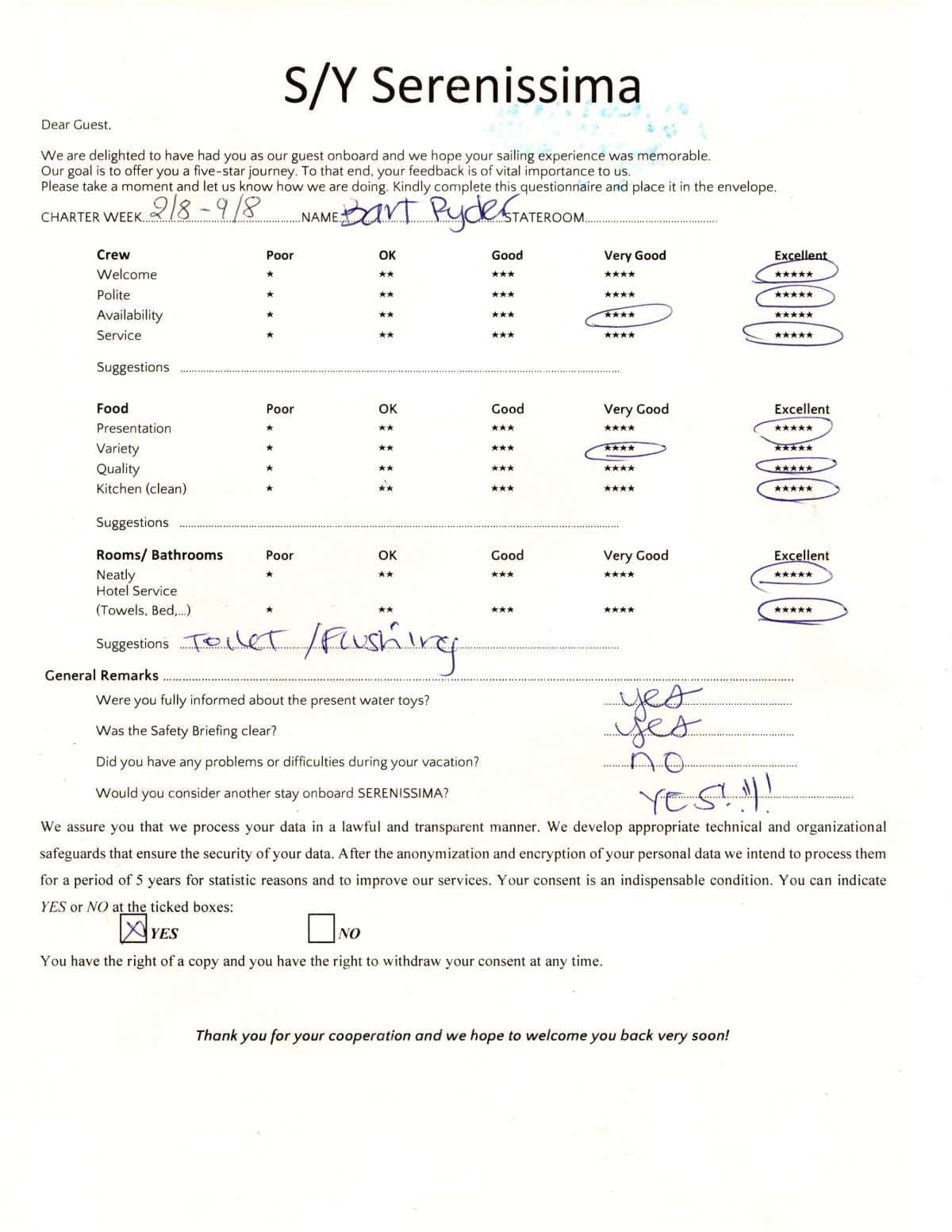 SERENISSIMA guest review