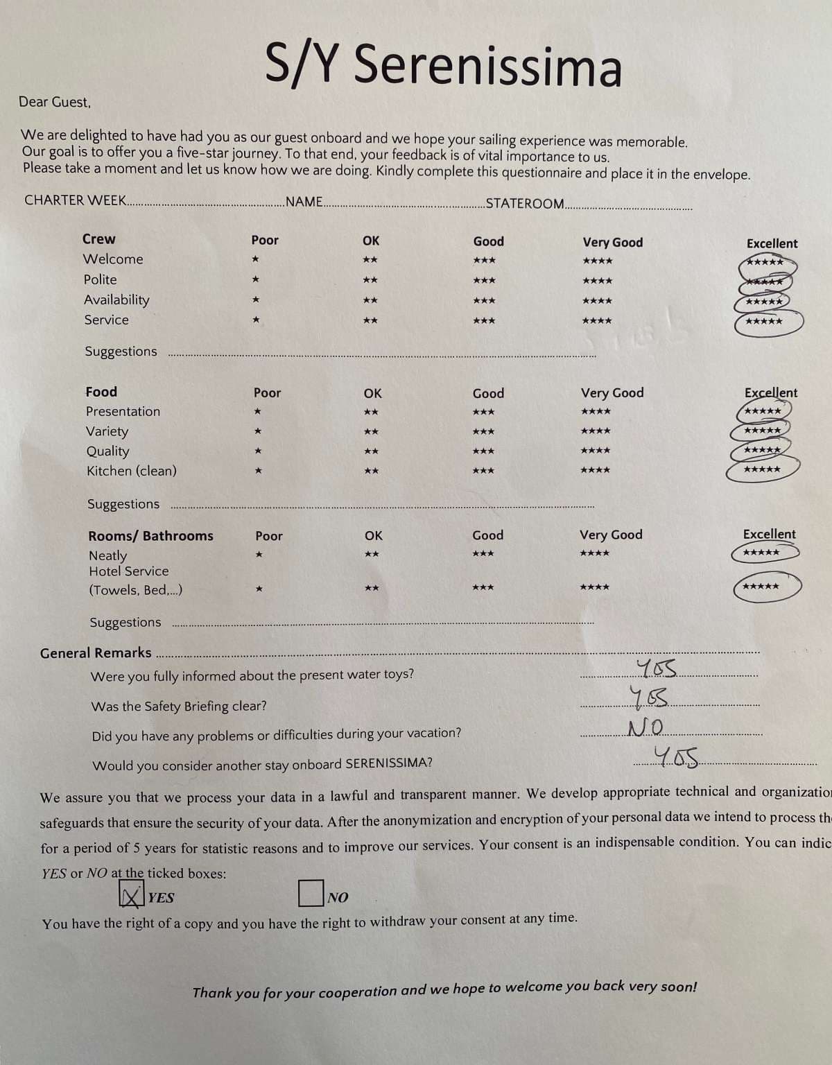 SERENISSIMA guest review