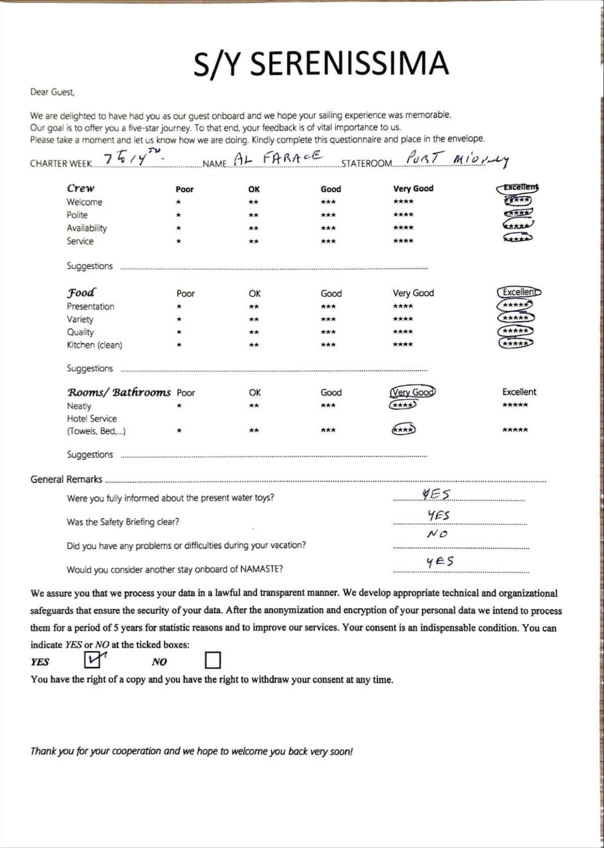 SERENISSIMA guest review
