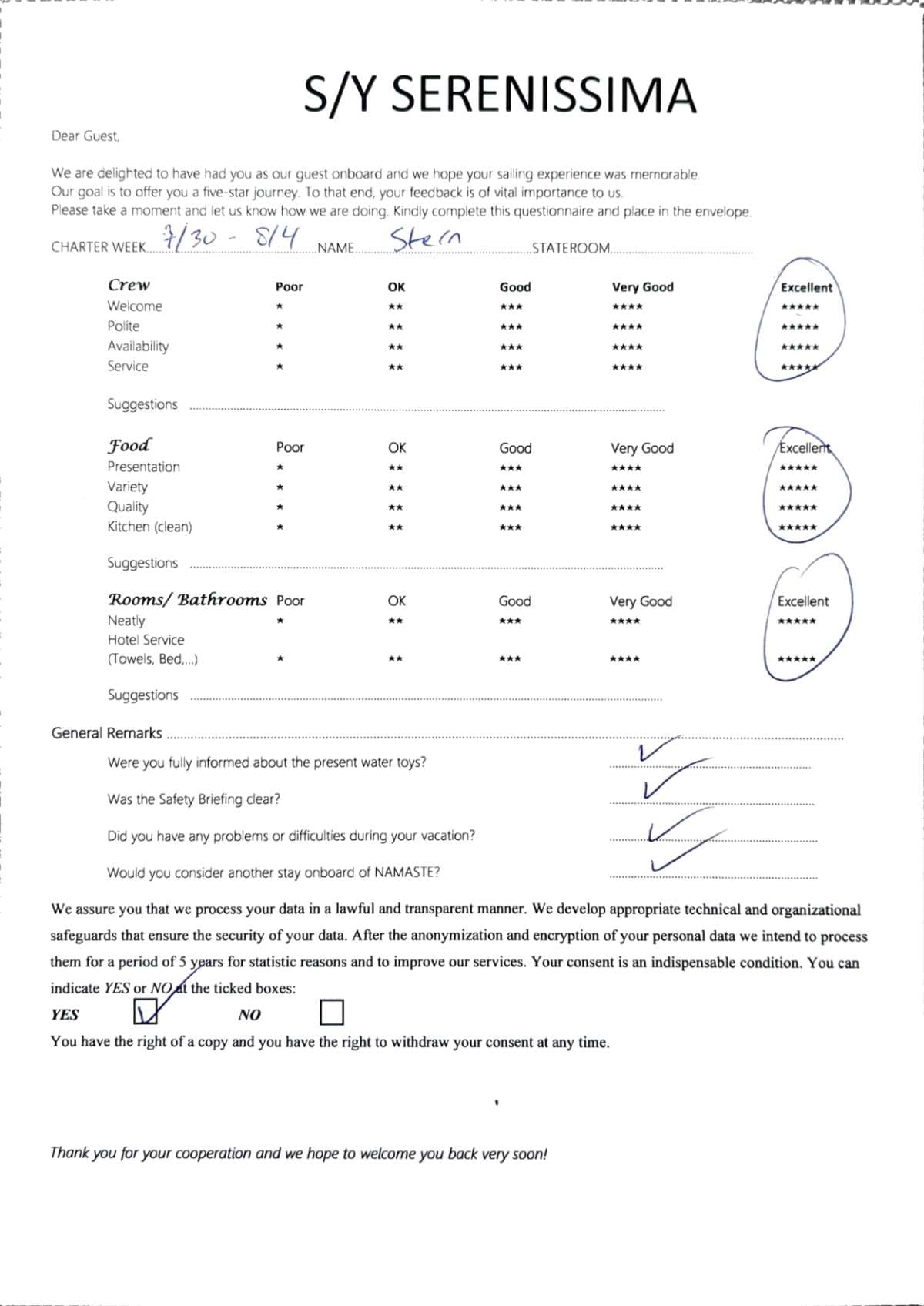 SERENISSIMA guest review