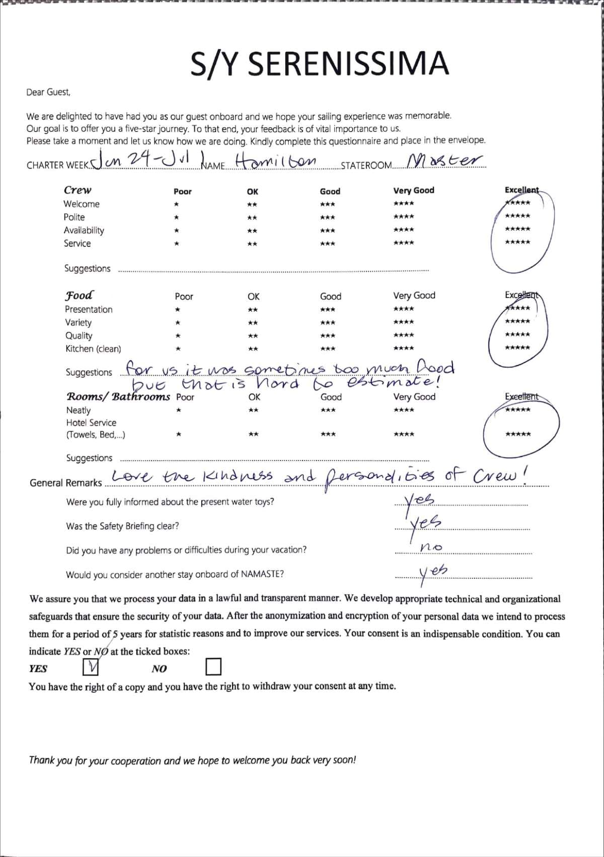 SERENISSIMA guest review