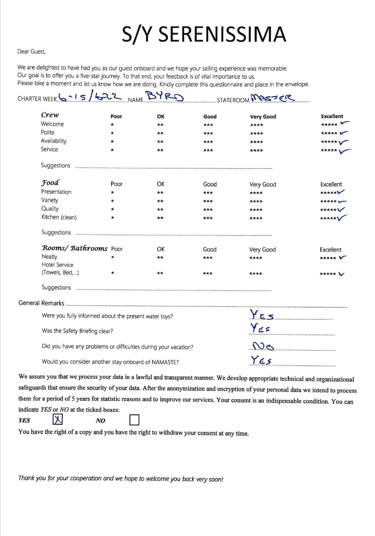 SERENISSIMA guest review