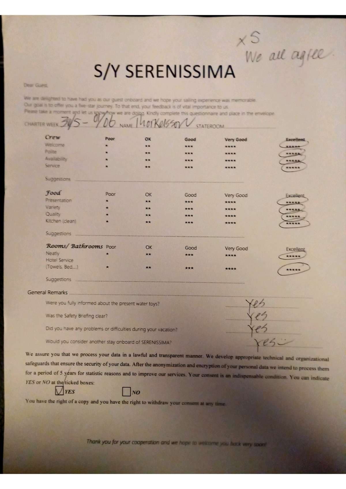 SERENISSIMA guest review