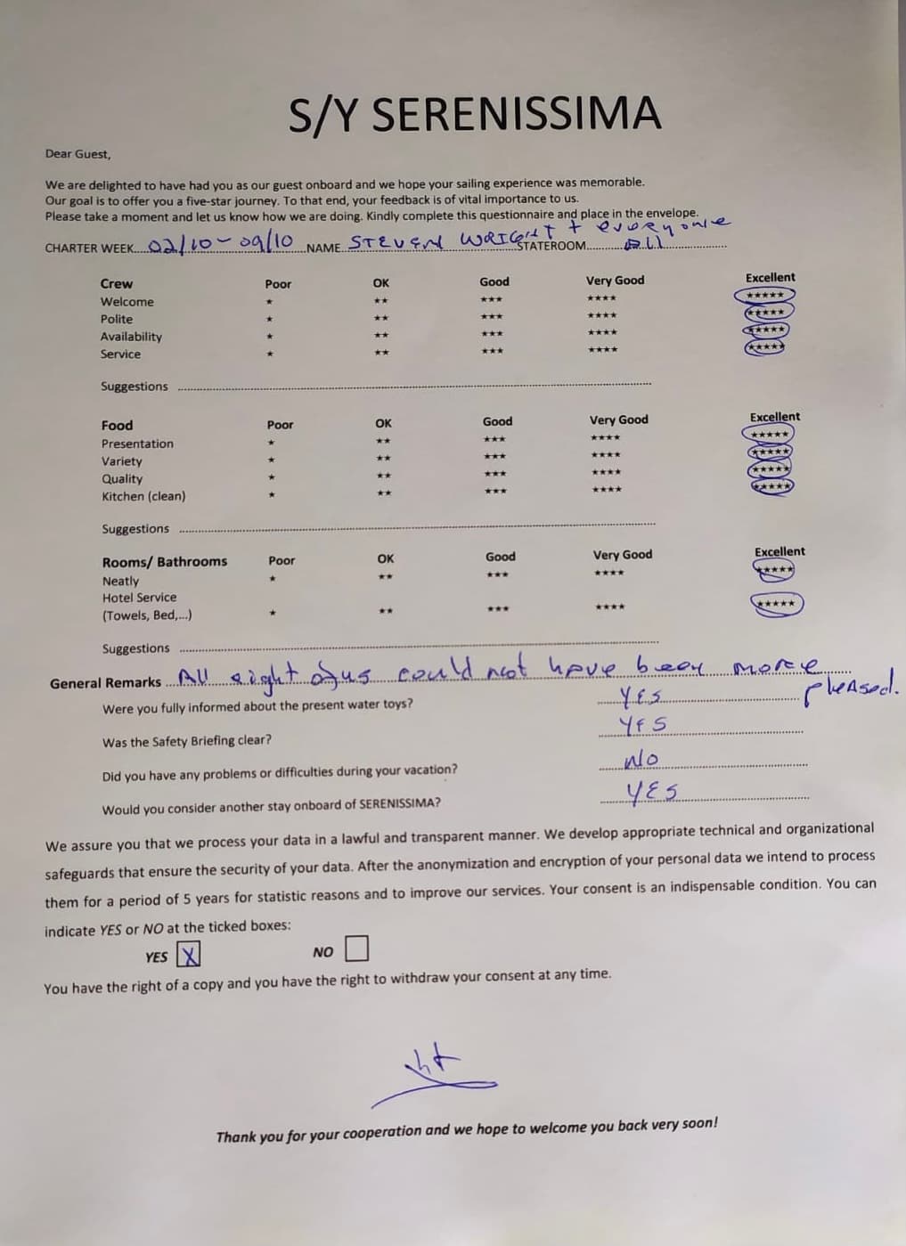SERENISSIMA guest review