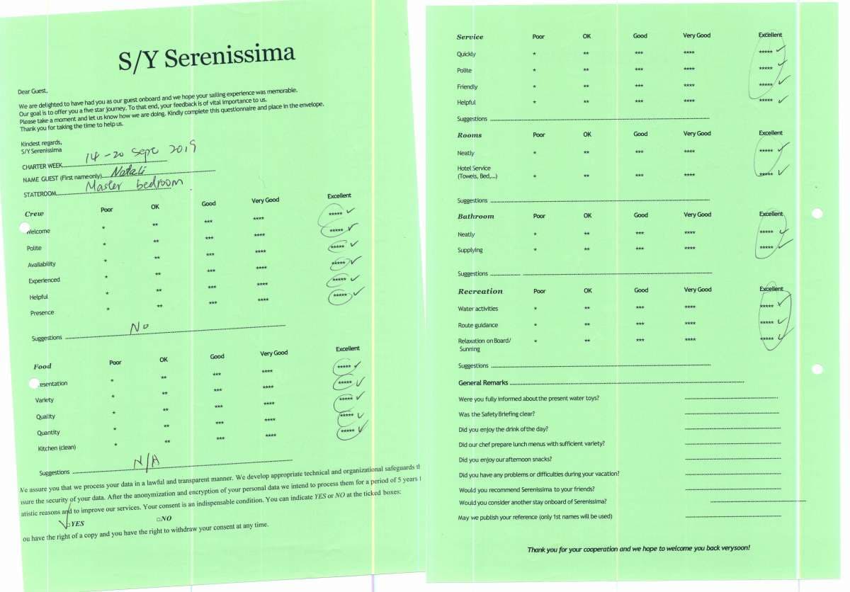 SERENISSIMA guest review