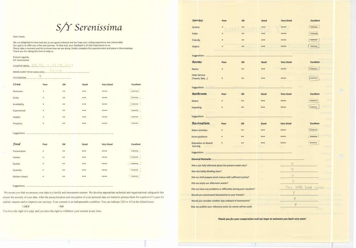 SERENISSIMA guest review