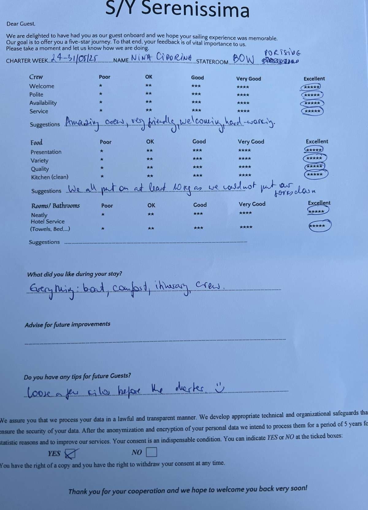 SERENISSIMA guest review