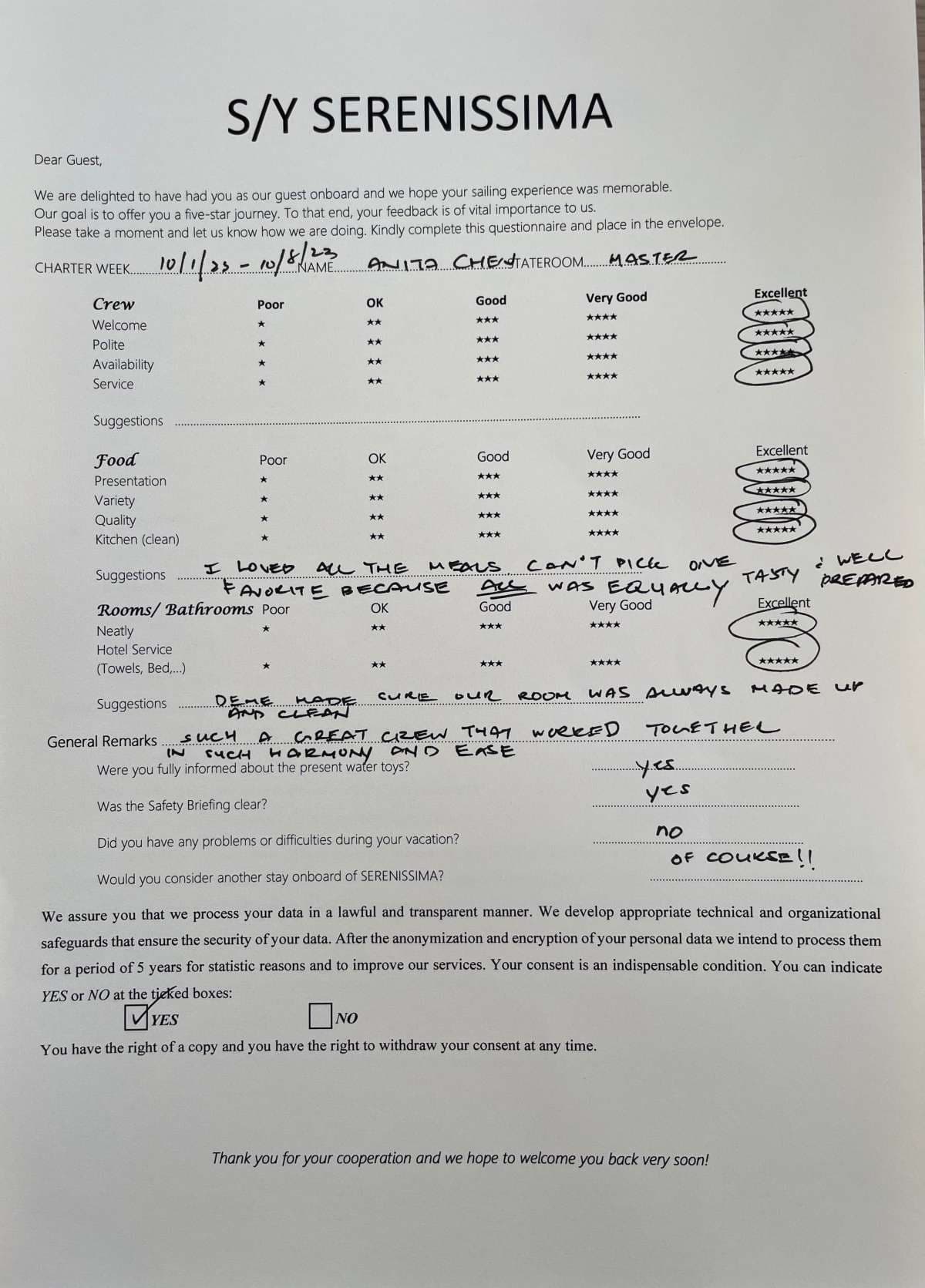 SERENISSIMA guest review