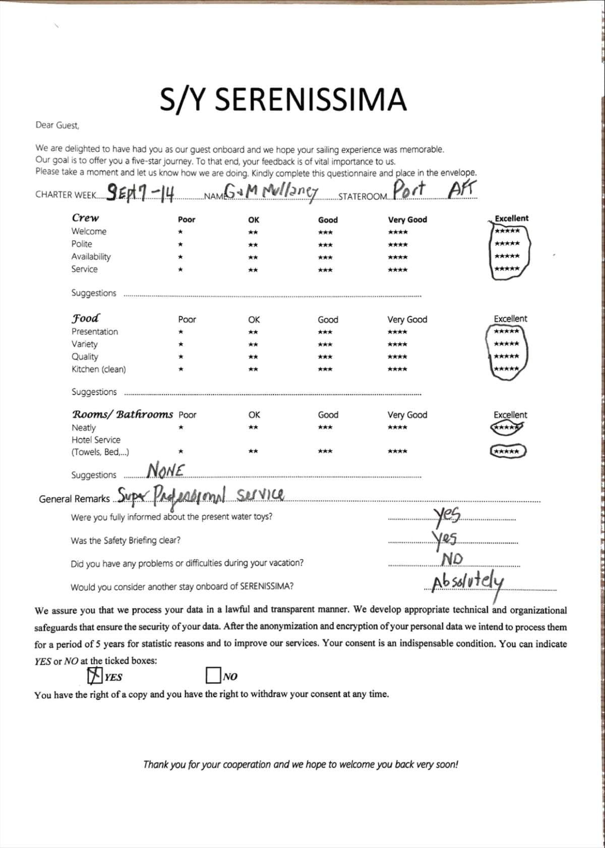 SERENISSIMA guest review