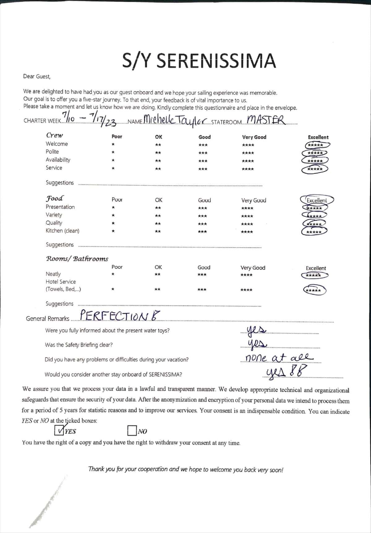 SERENISSIMA guest review