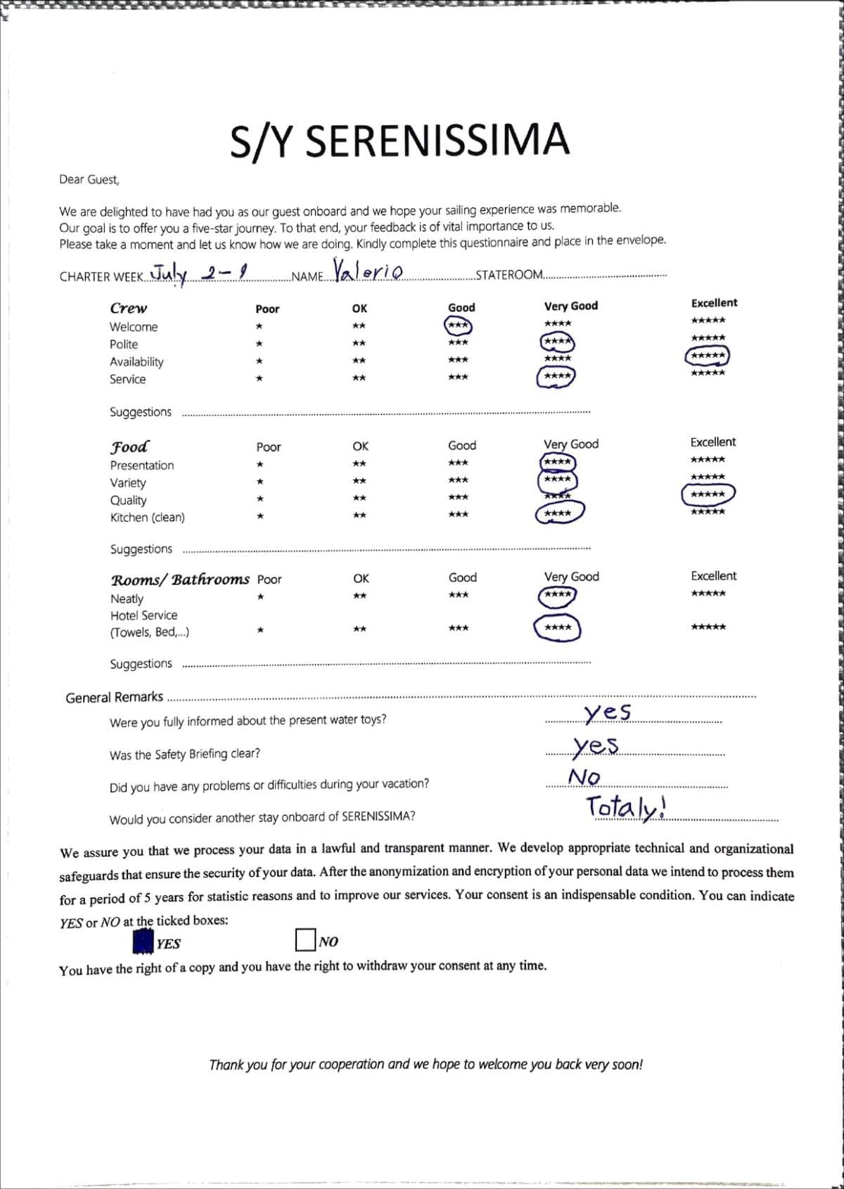 SERENISSIMA guest review