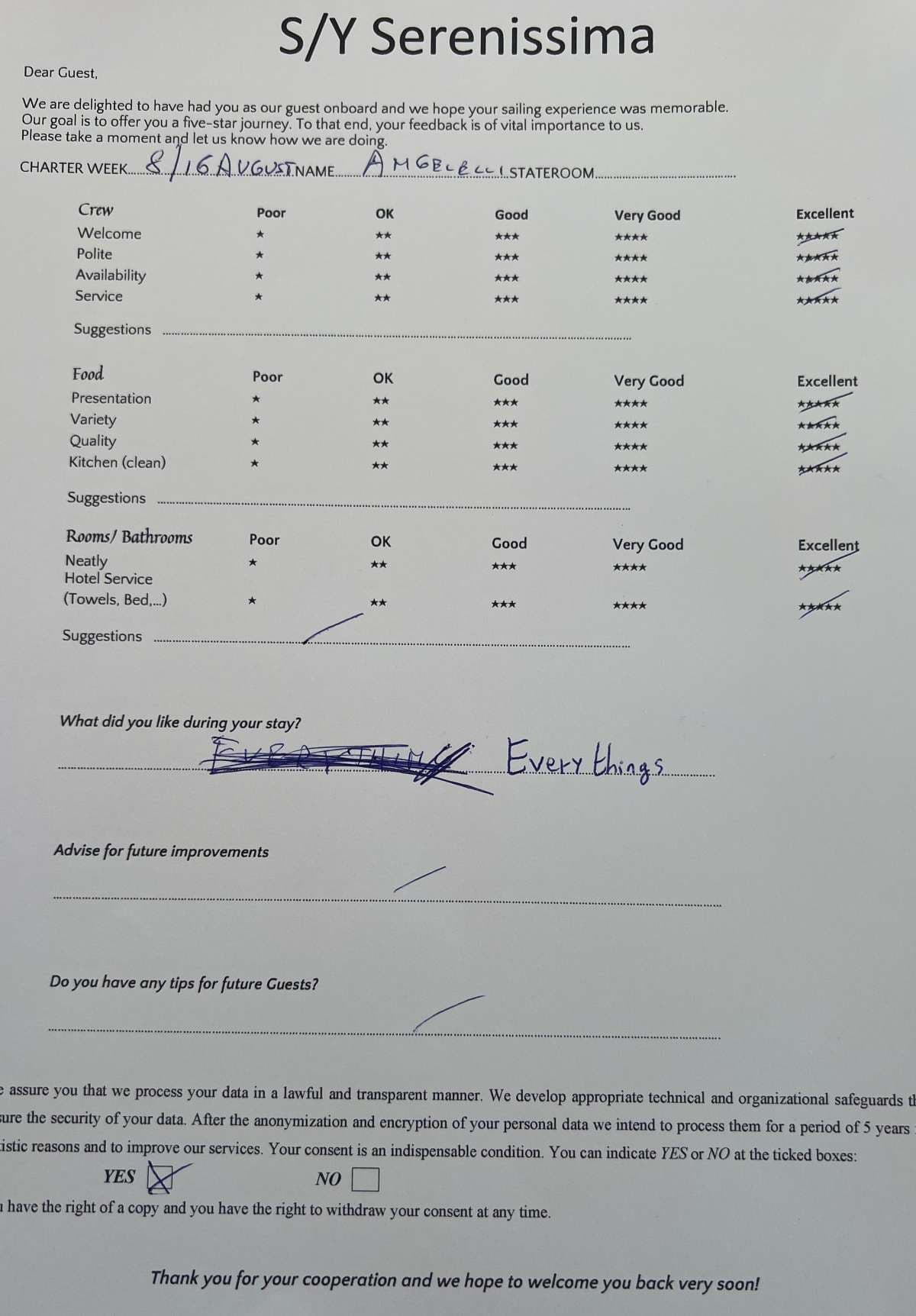 SERENISSIMA guest review