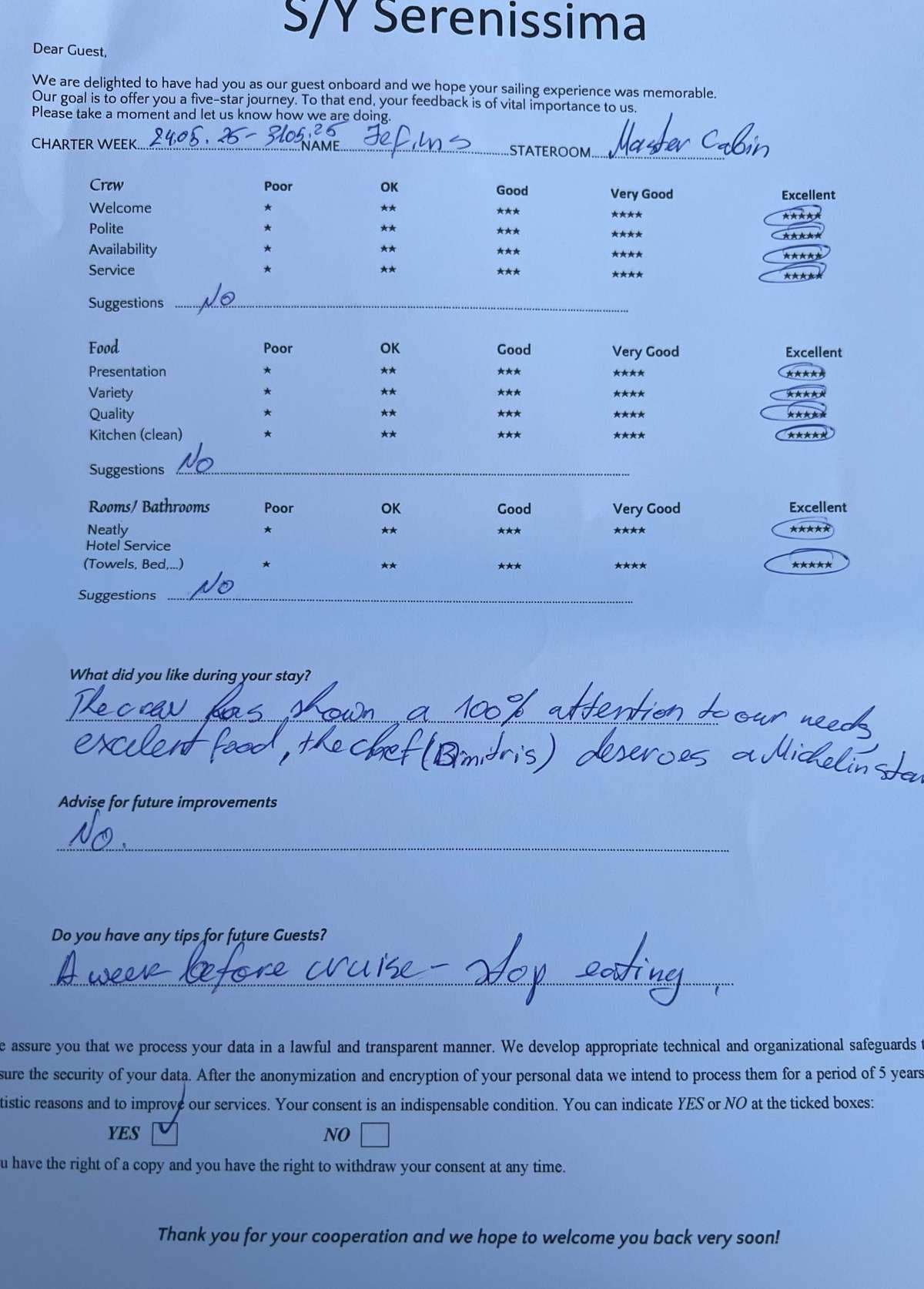 SERENISSIMA guest review