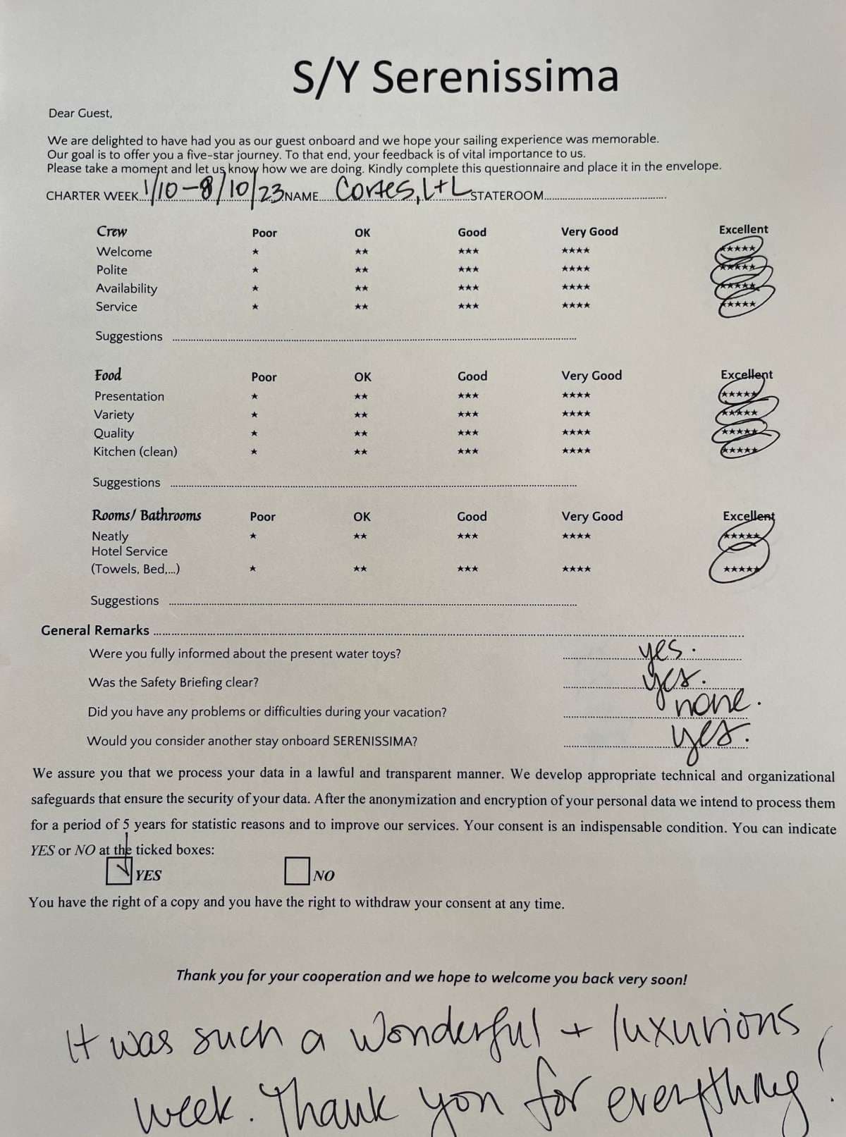 SERENISSIMA guest review