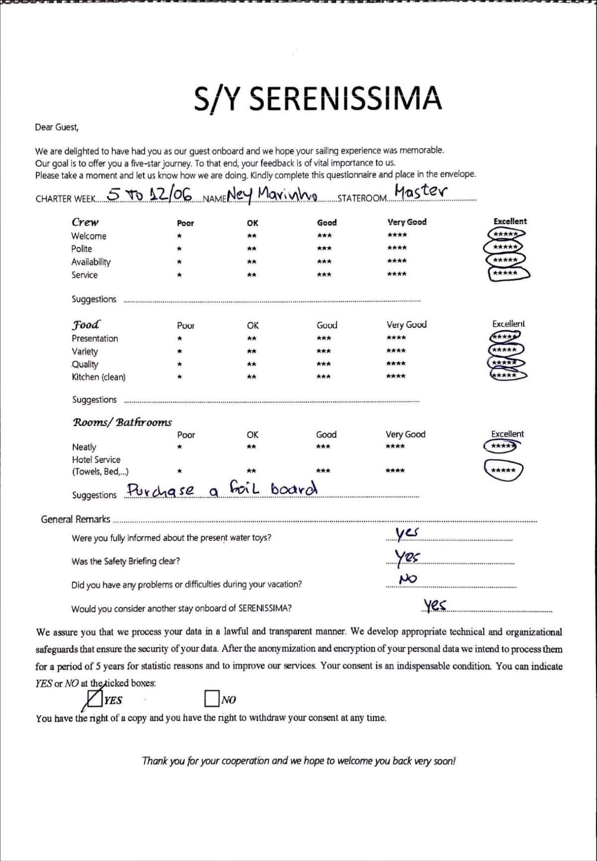 SERENISSIMA guest review