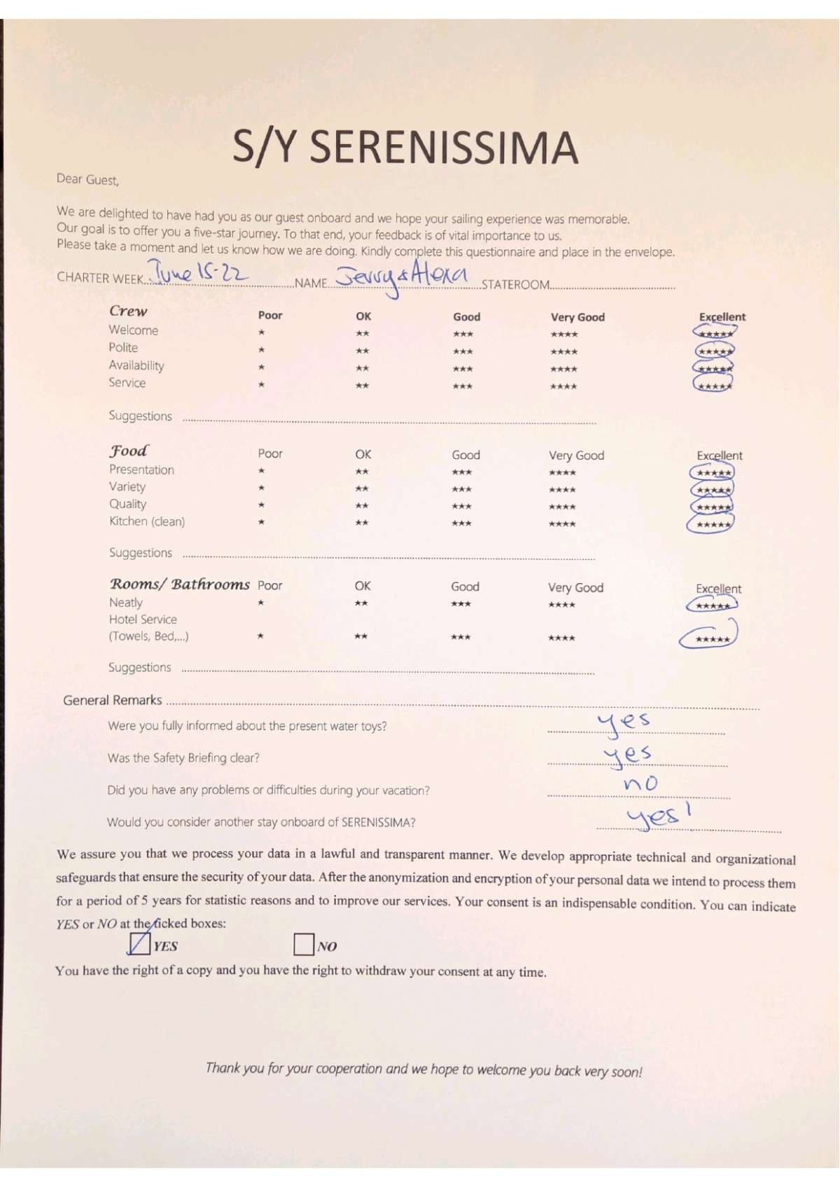 SERENISSIMA guest review
