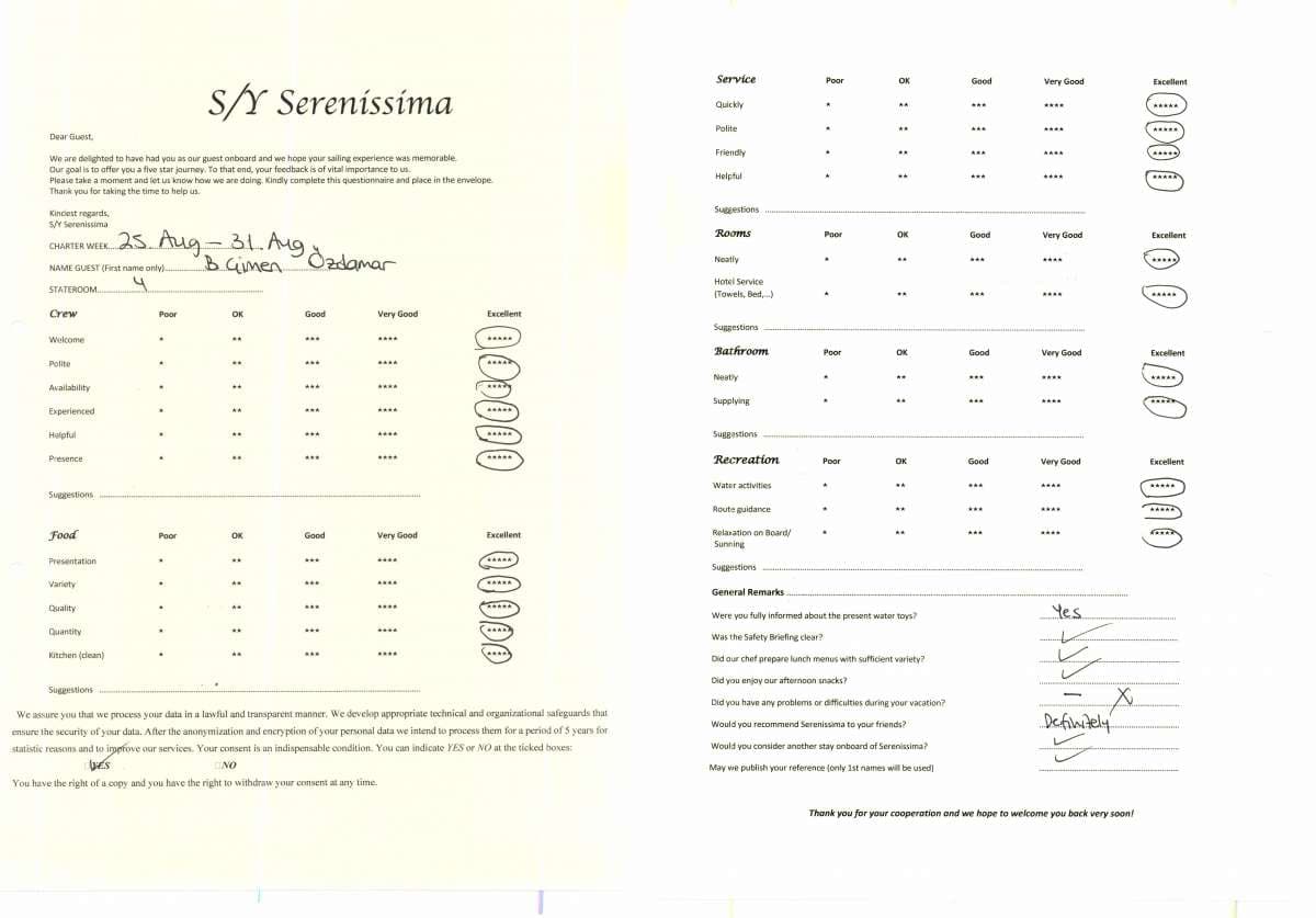 SERENISSIMA guest review
