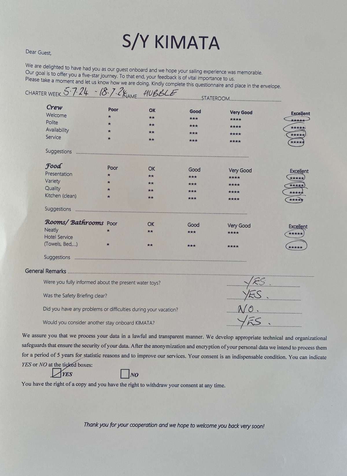 KIMATA guest review
