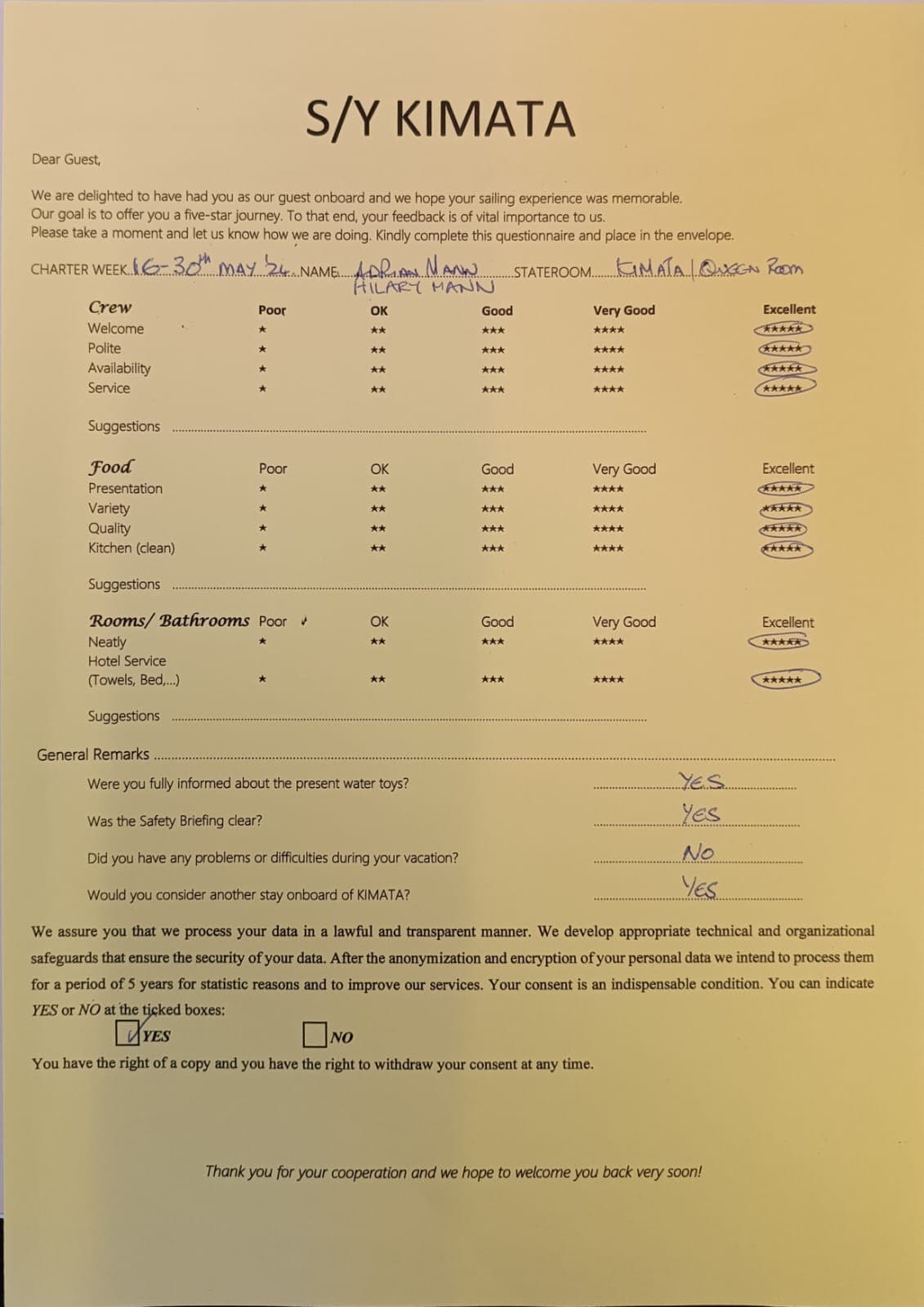 KIMATA guest review