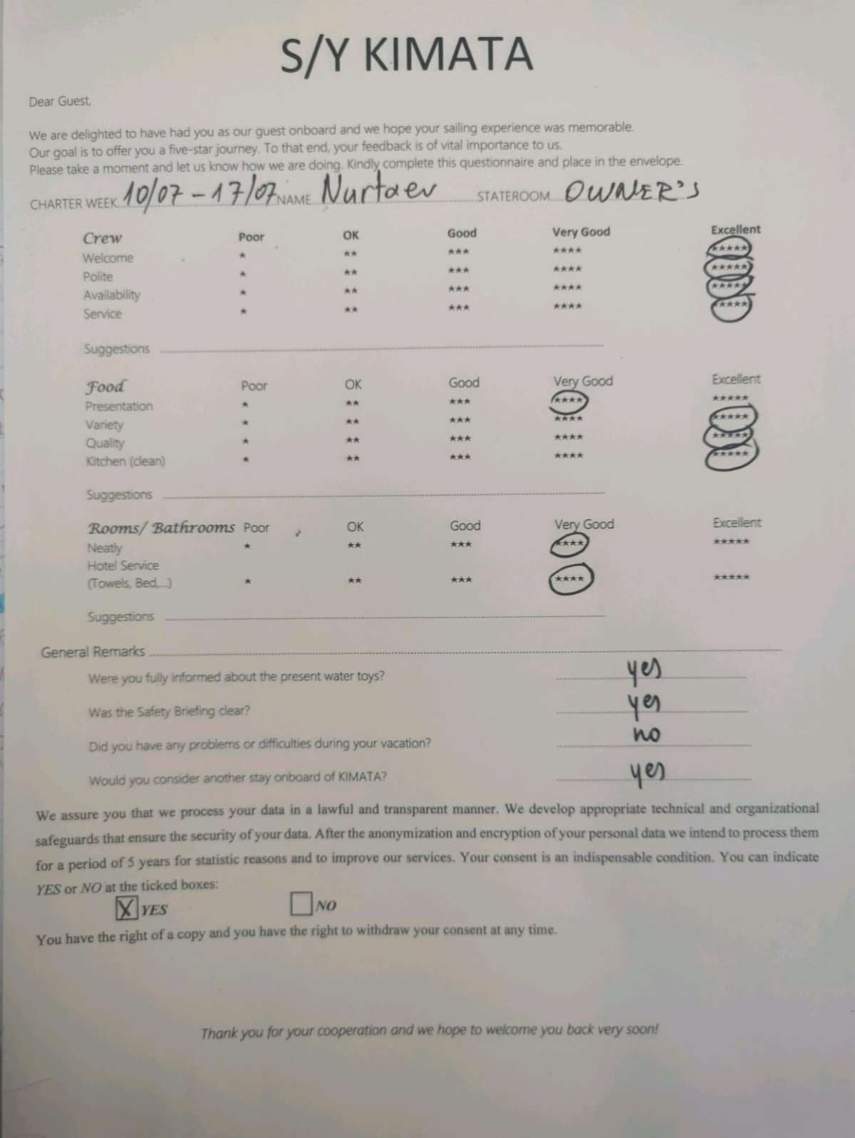 KIMATA guest review