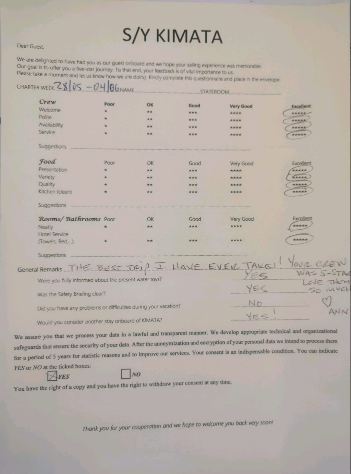 KIMATA guest review