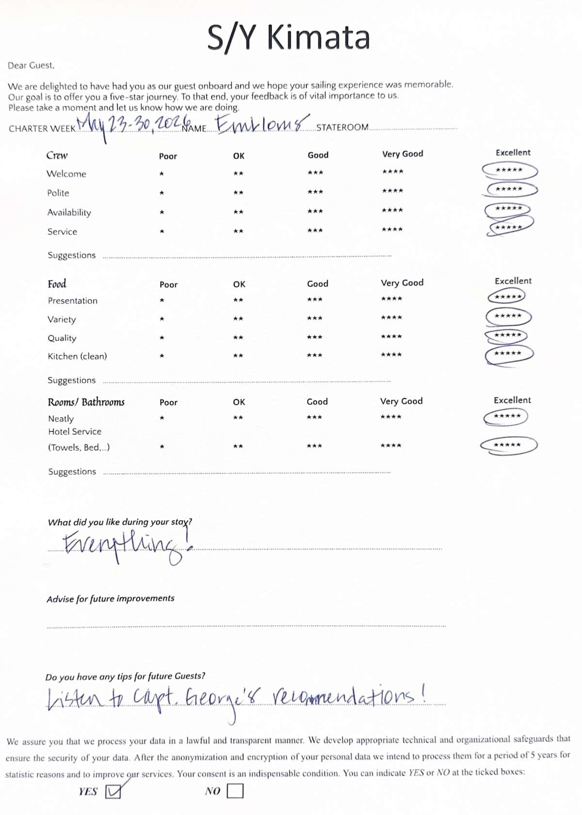 KIMATA guest review