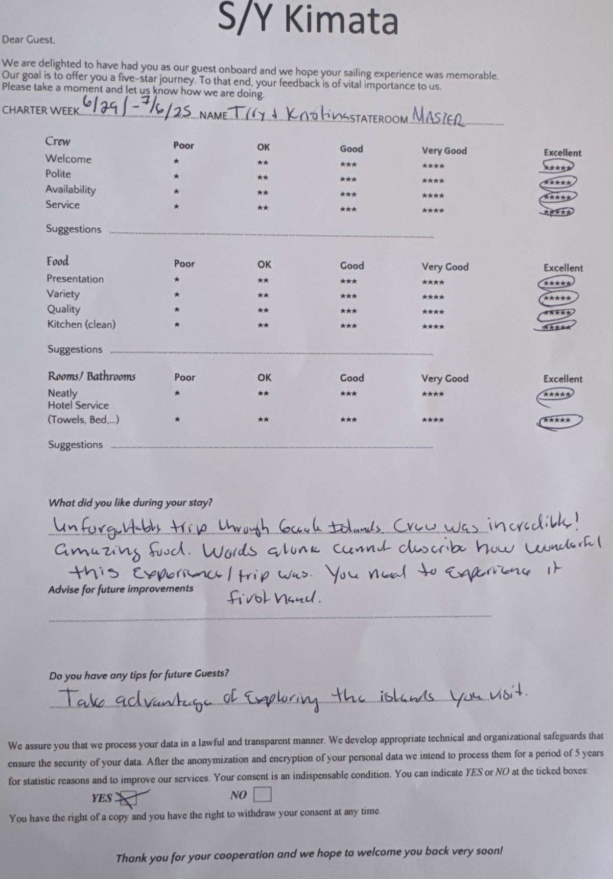 KIMATA guest review