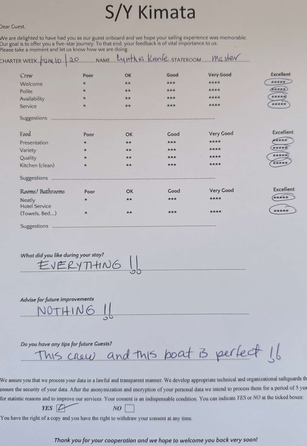 KIMATA guest review