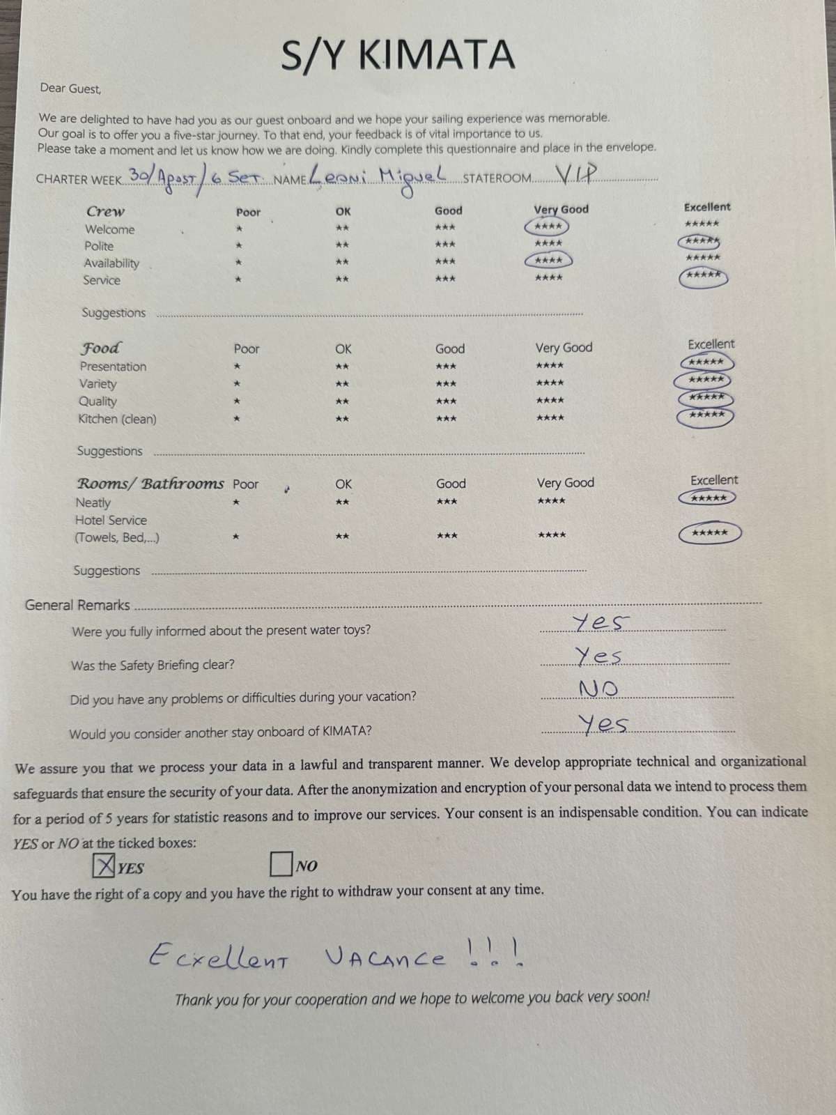 KIMATA guest review