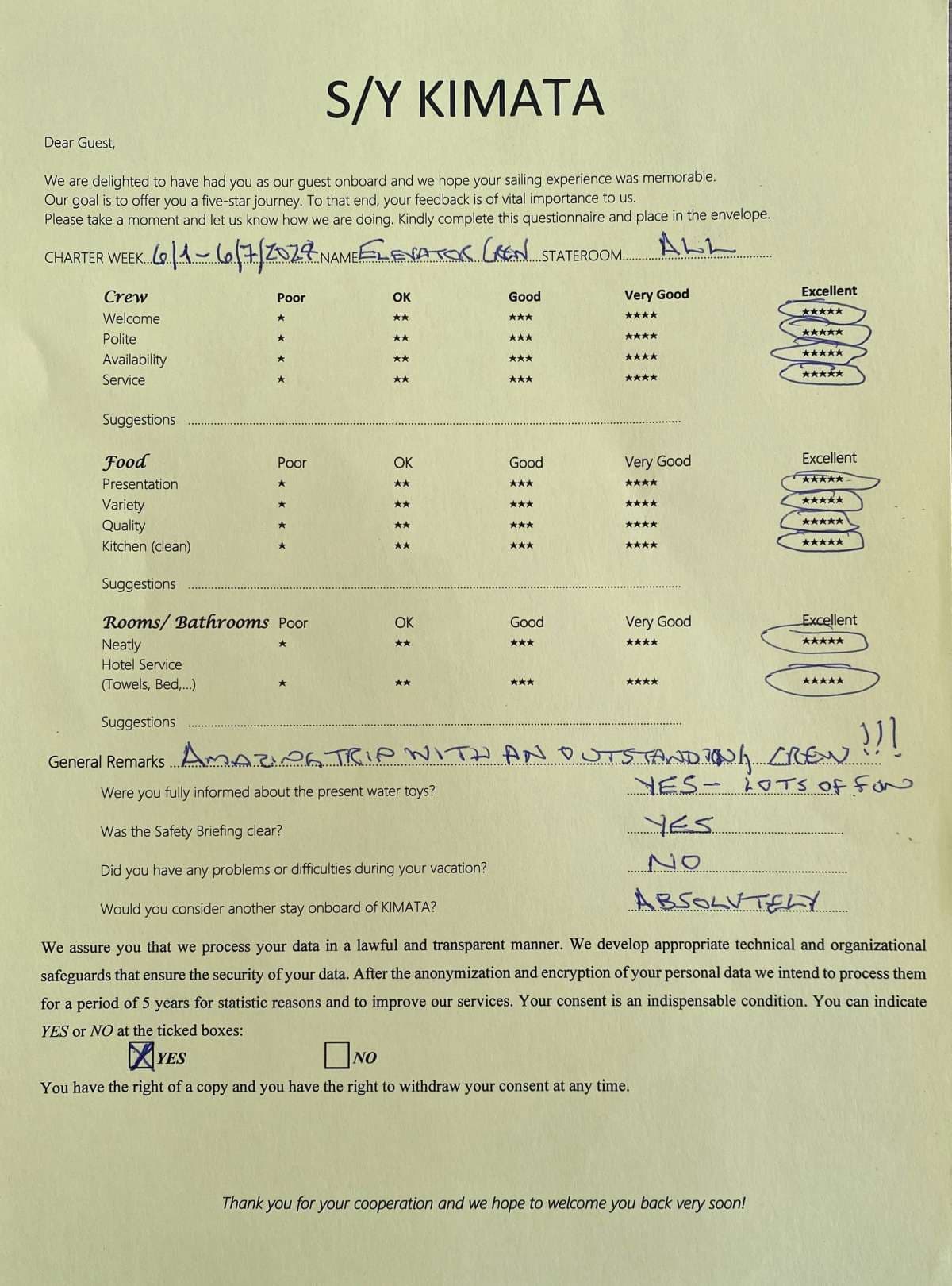 KIMATA guest review