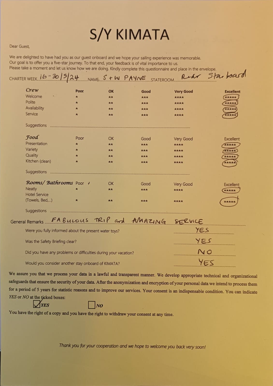 KIMATA guest review