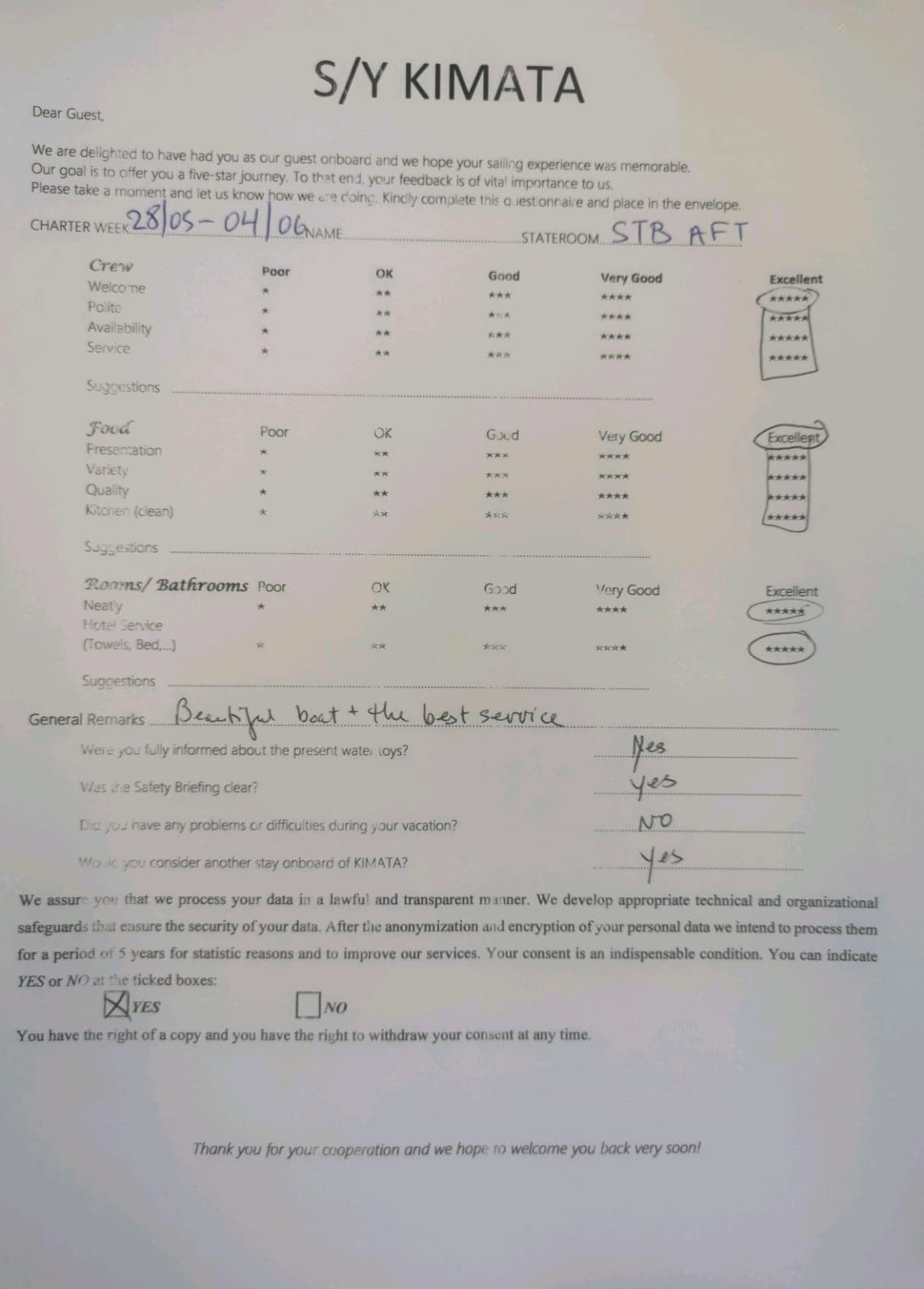 KIMATA guest review