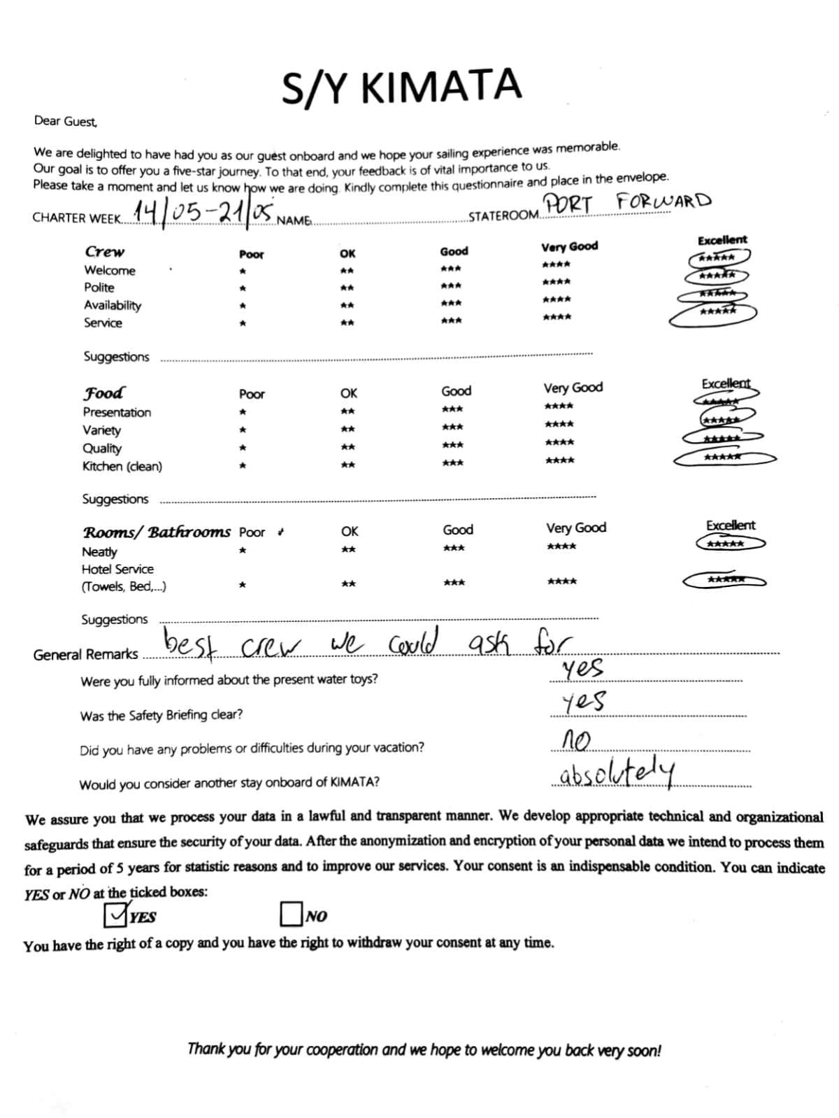 KIMATA guest review