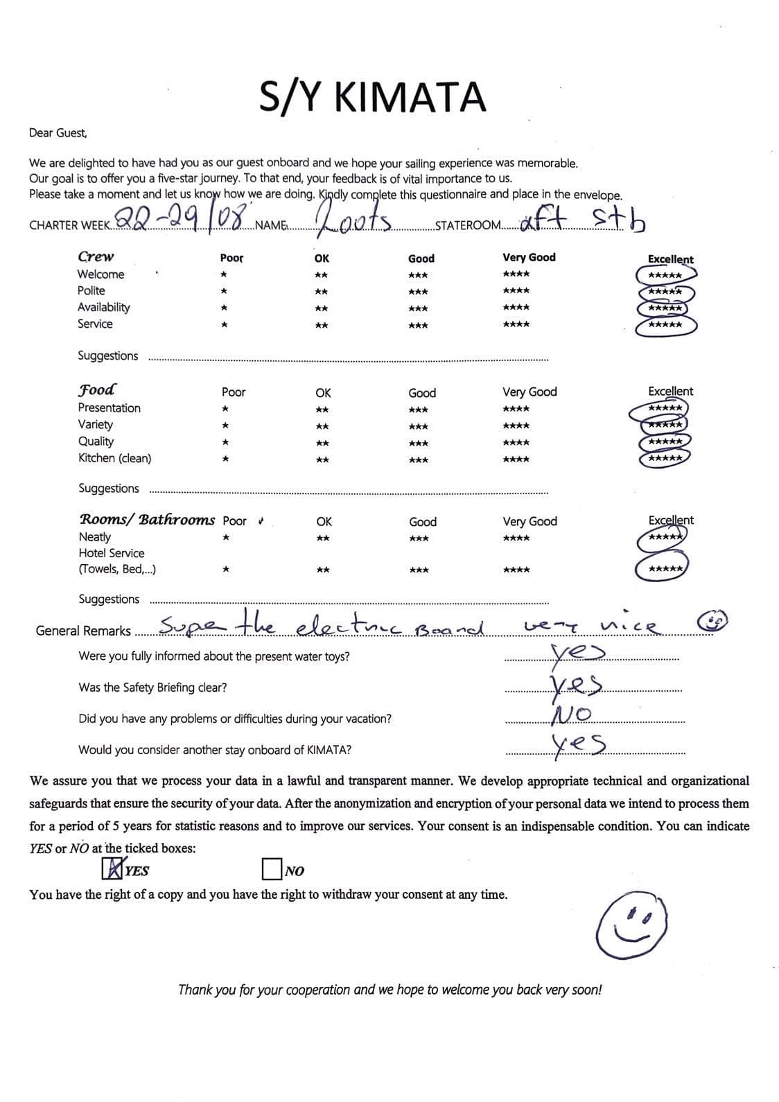 KIMATA guest review