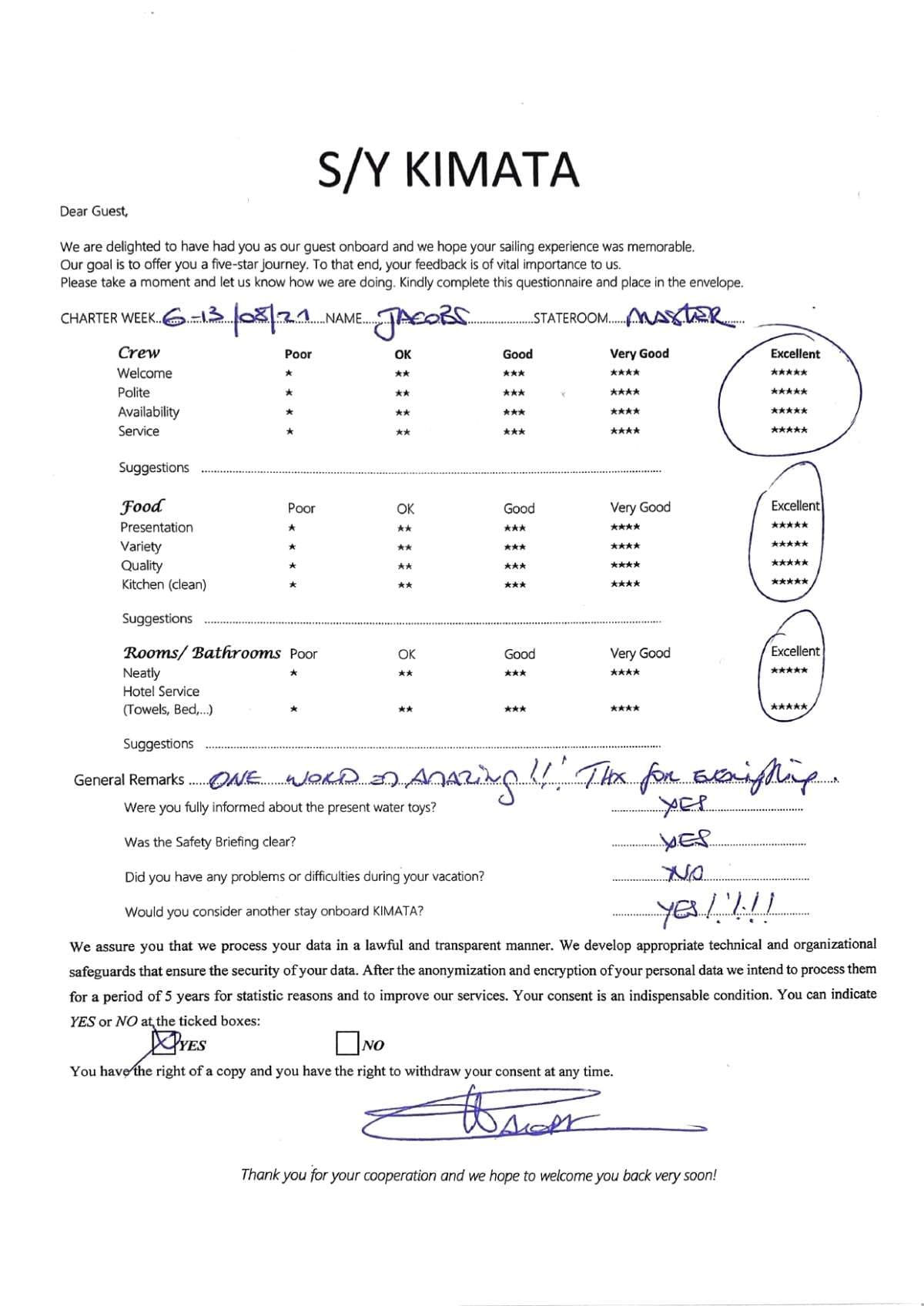 KIMATA guest review