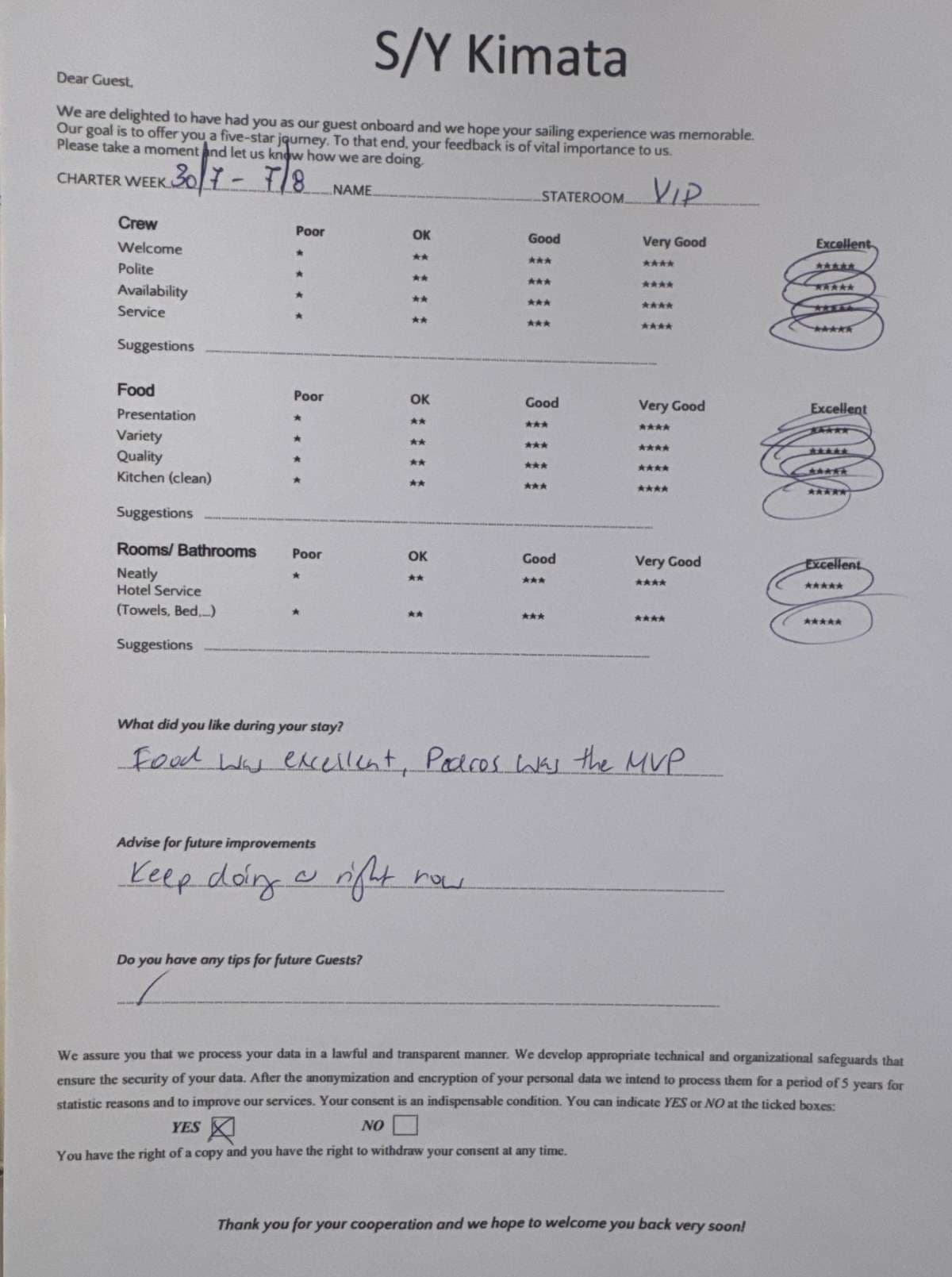 KIMATA guest review