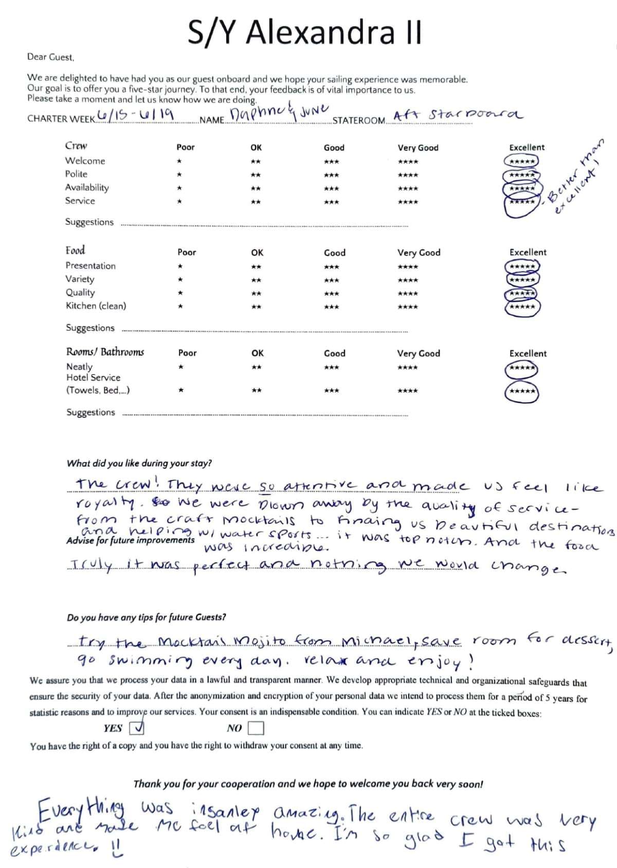 ALEXANDRA II guest review