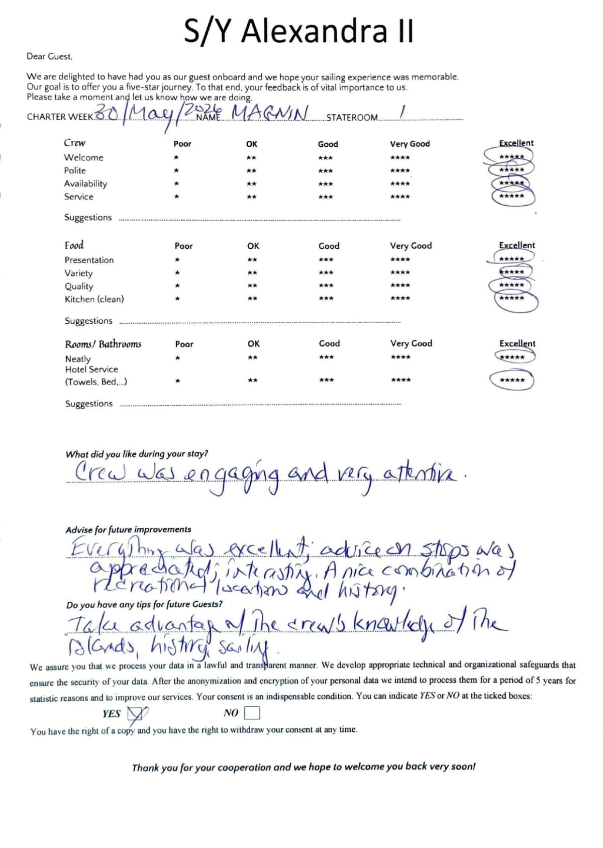 ALEXANDRA II guest review
