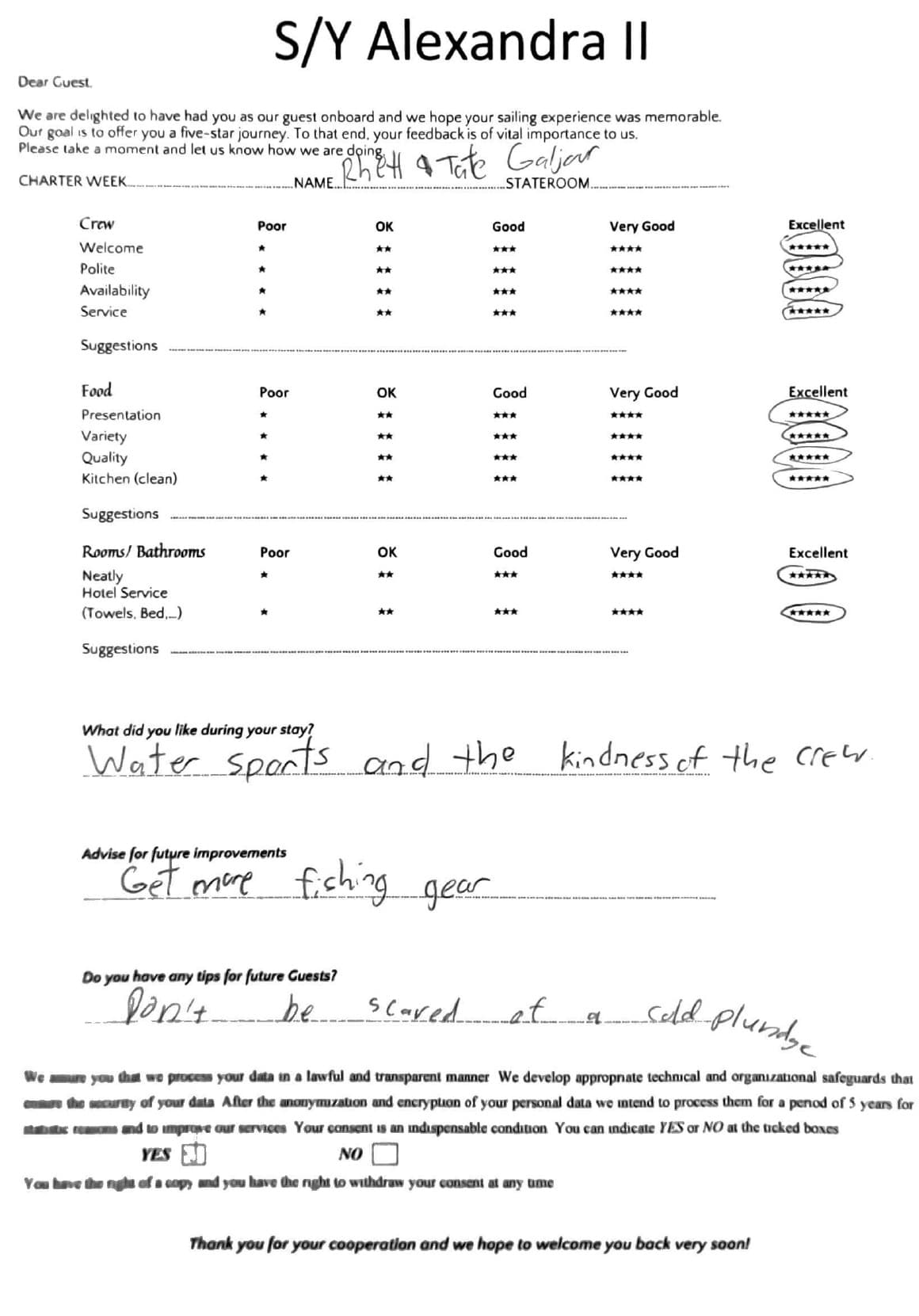 ALEXANDRA II guest review