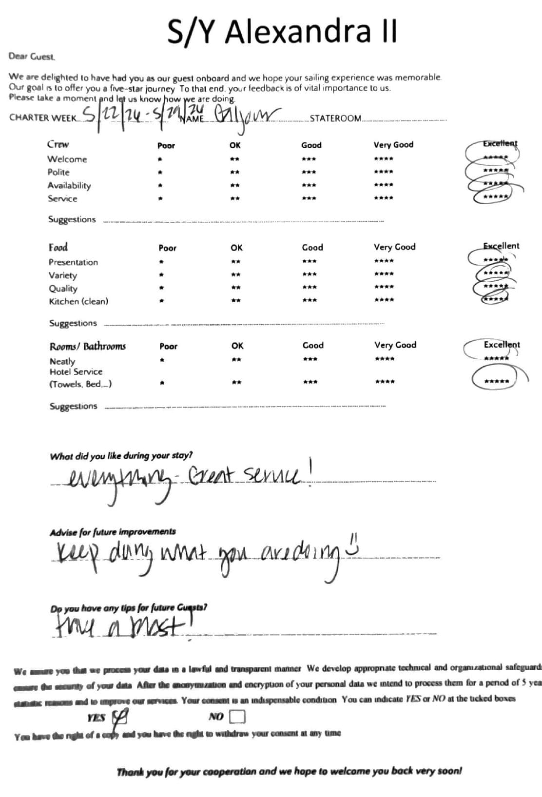 ALEXANDRA II guest review