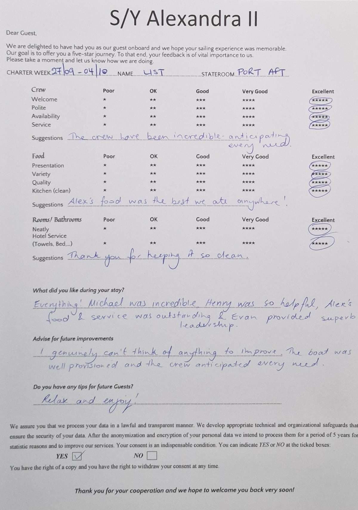 ALEXANDRA II guest review