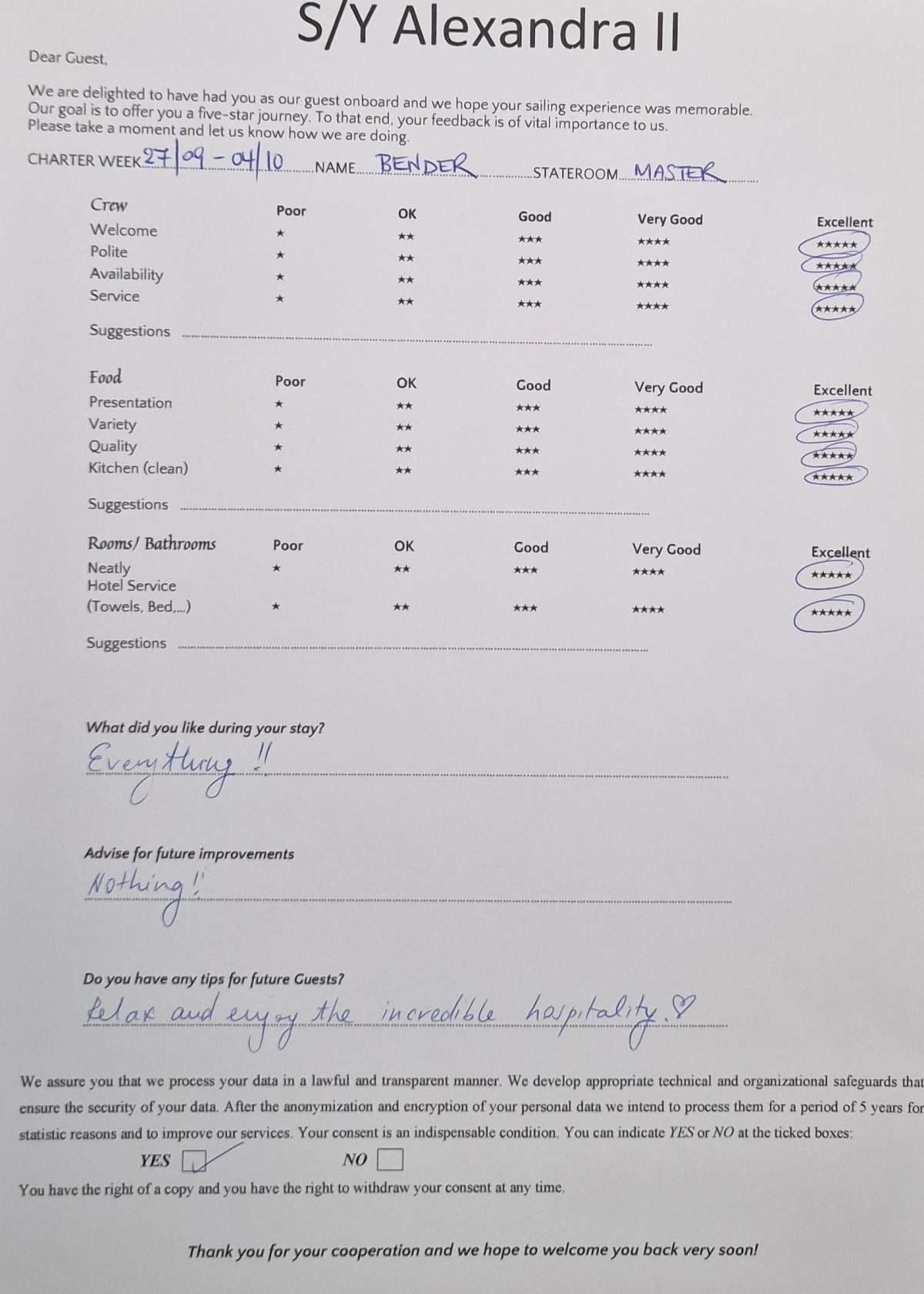 ALEXANDRA II guest review