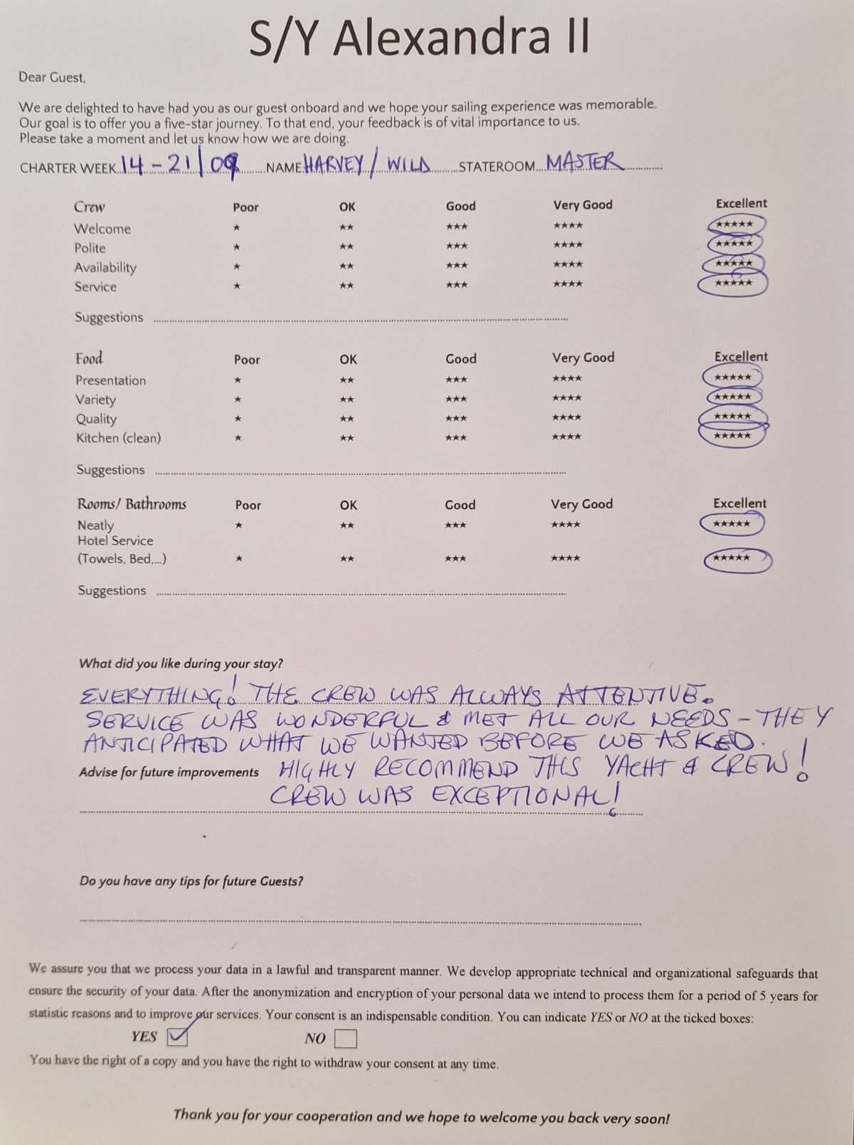 ALEXANDRA II guest review