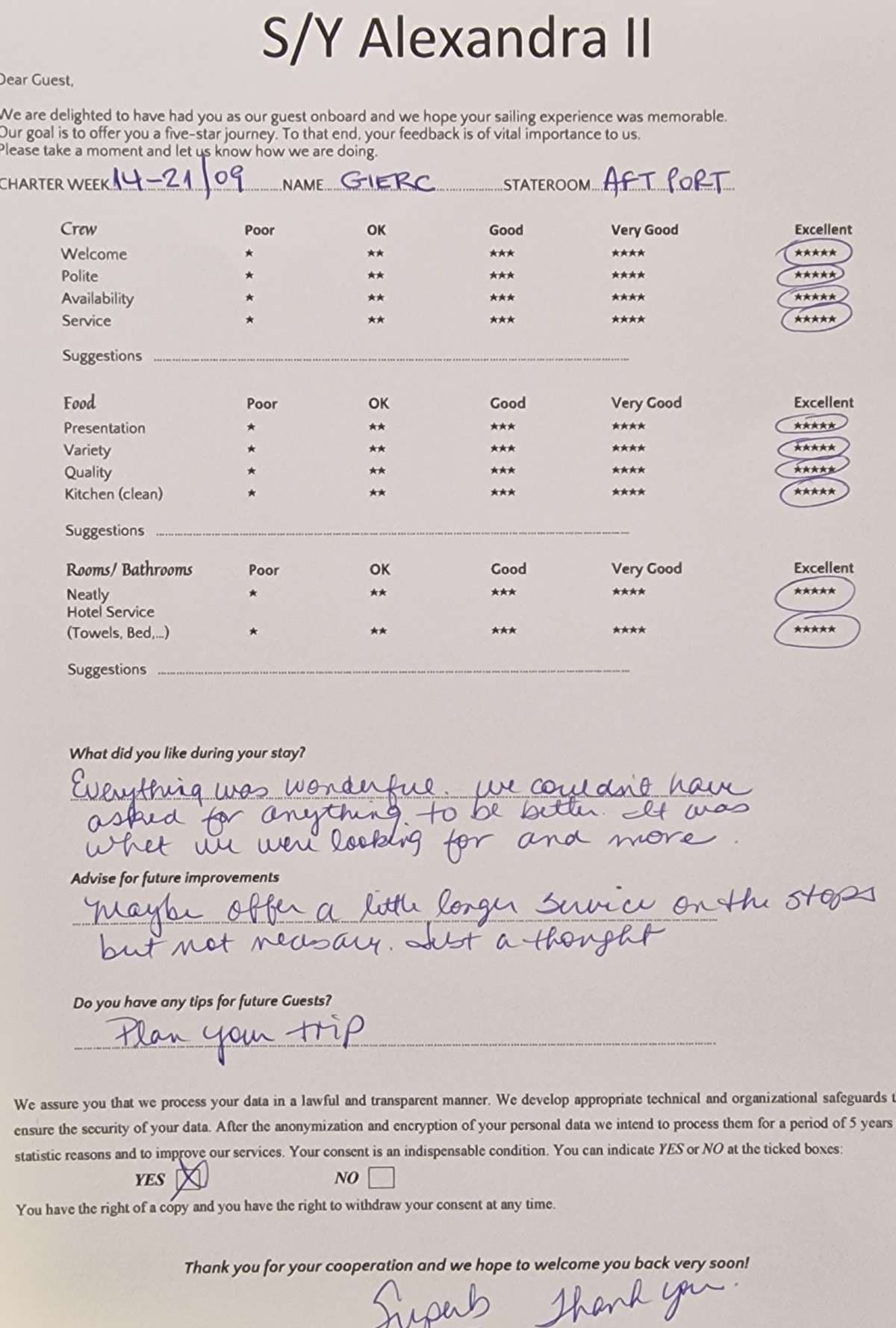 ALEXANDRA II guest review