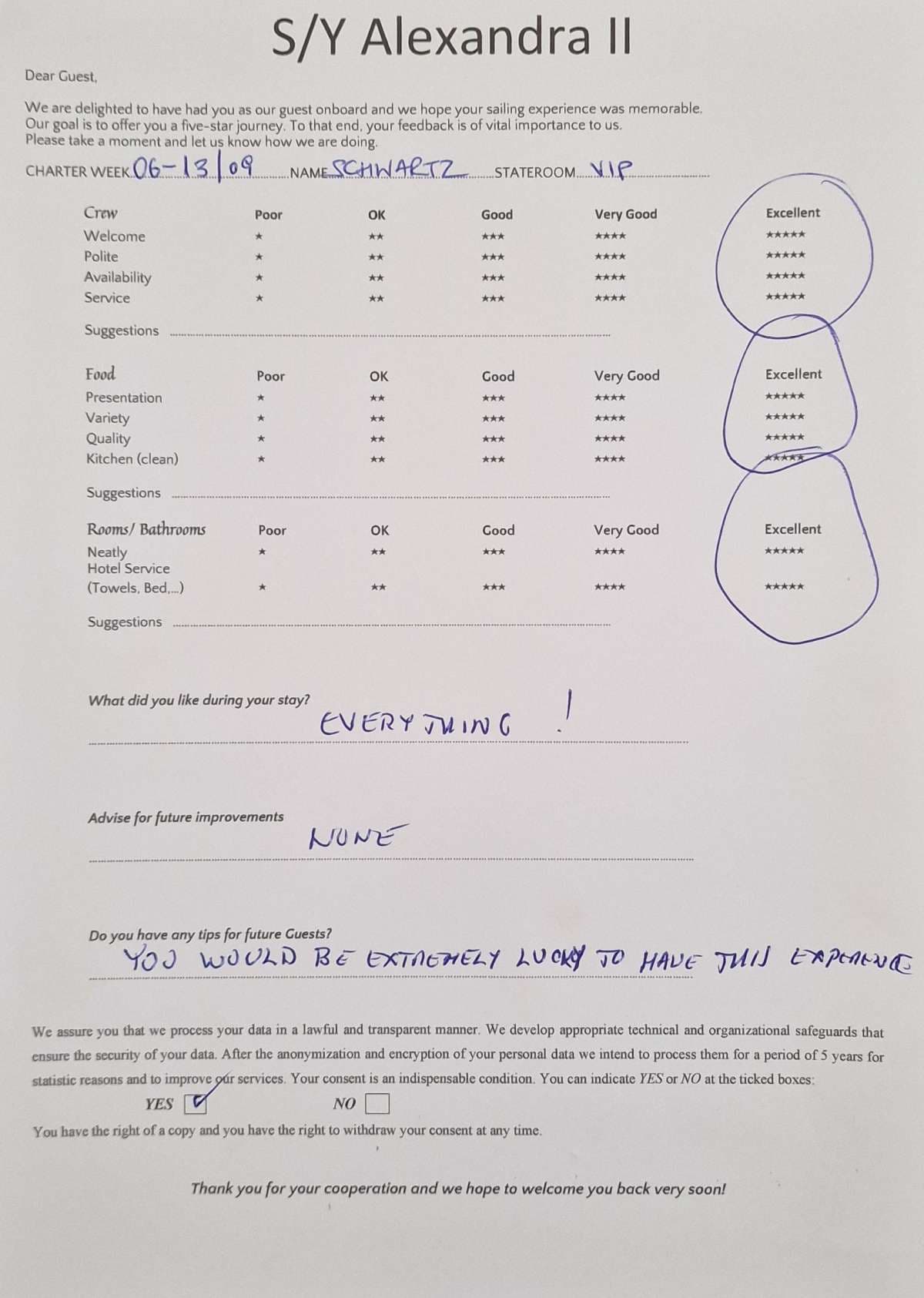ALEXANDRA II guest review