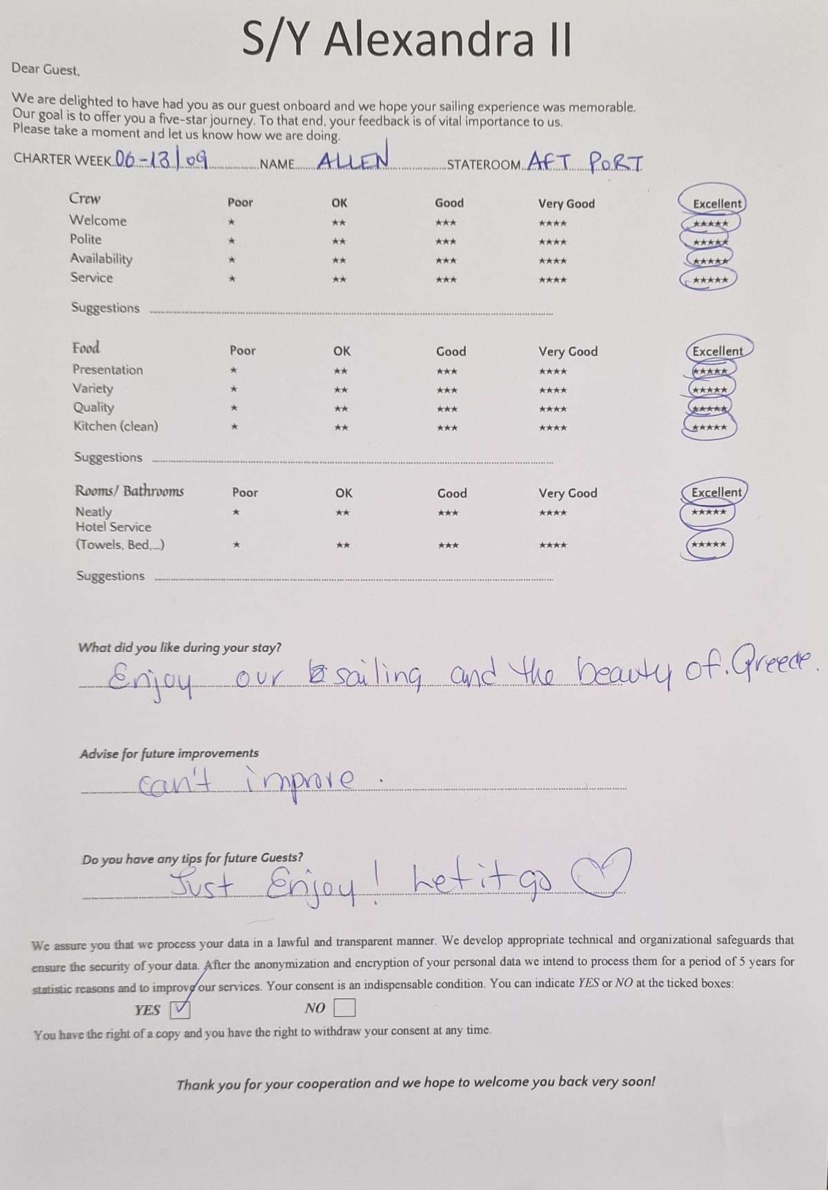 ALEXANDRA II guest review