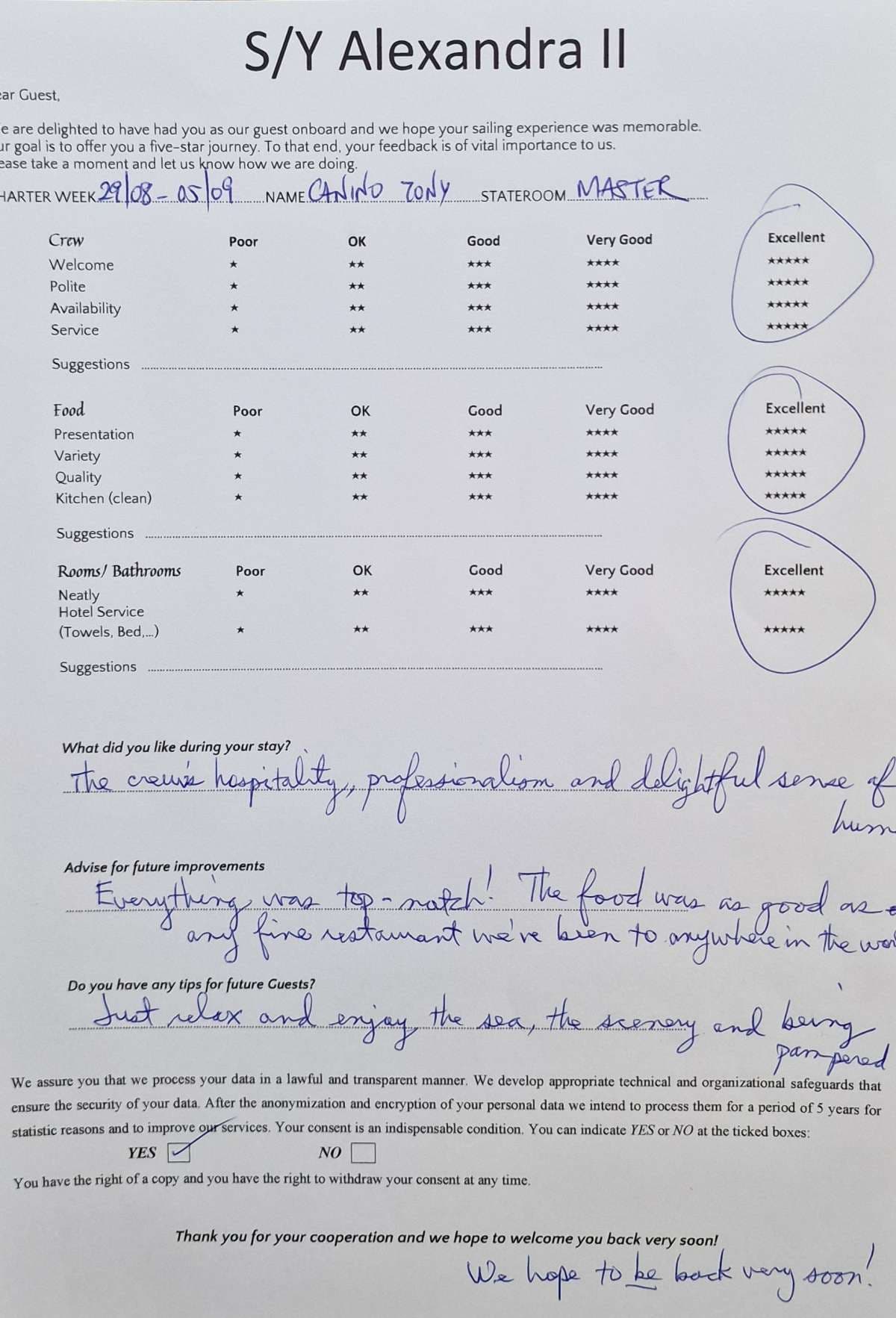 ALEXANDRA II guest review