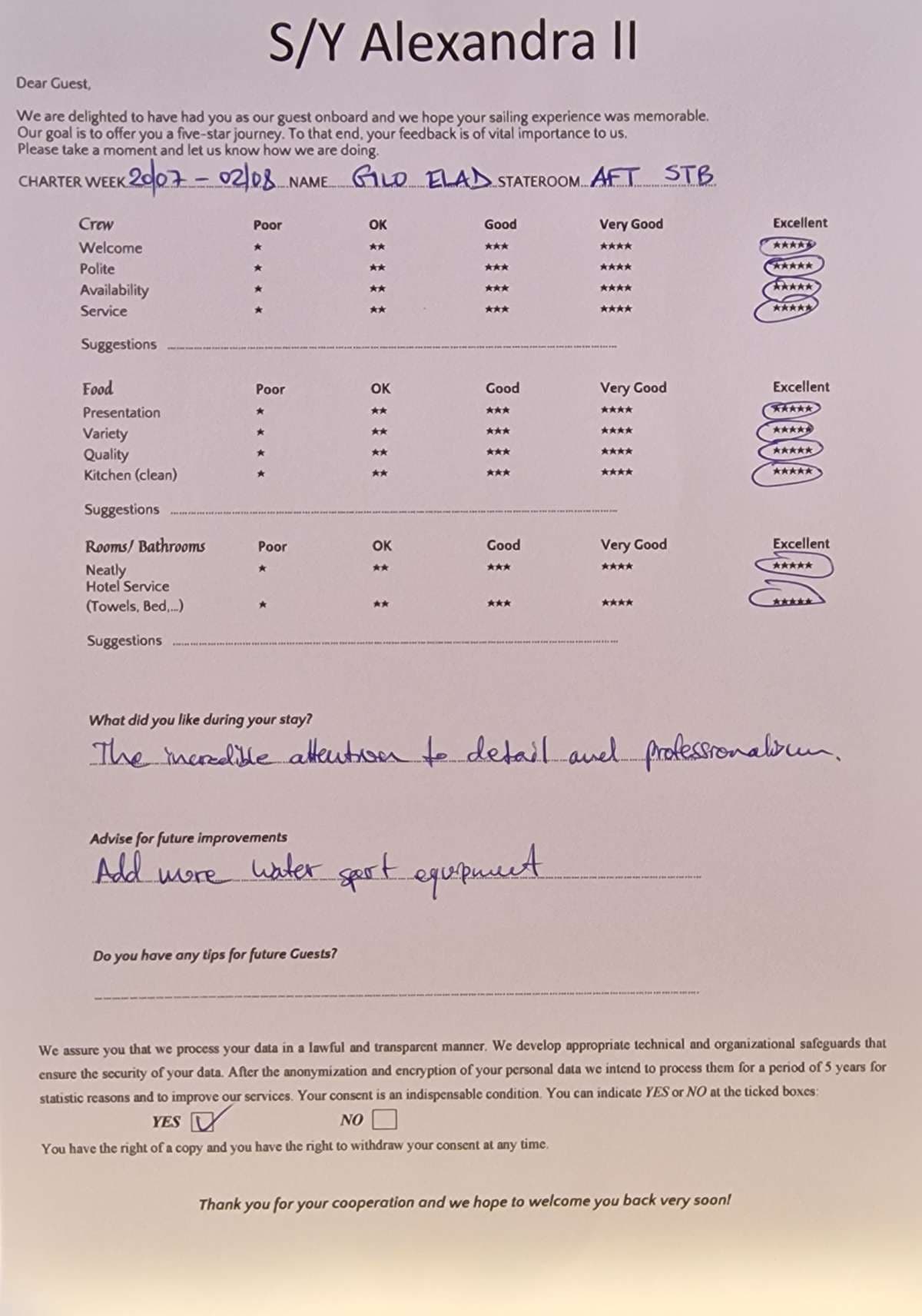 ALEXANDRA II guest review