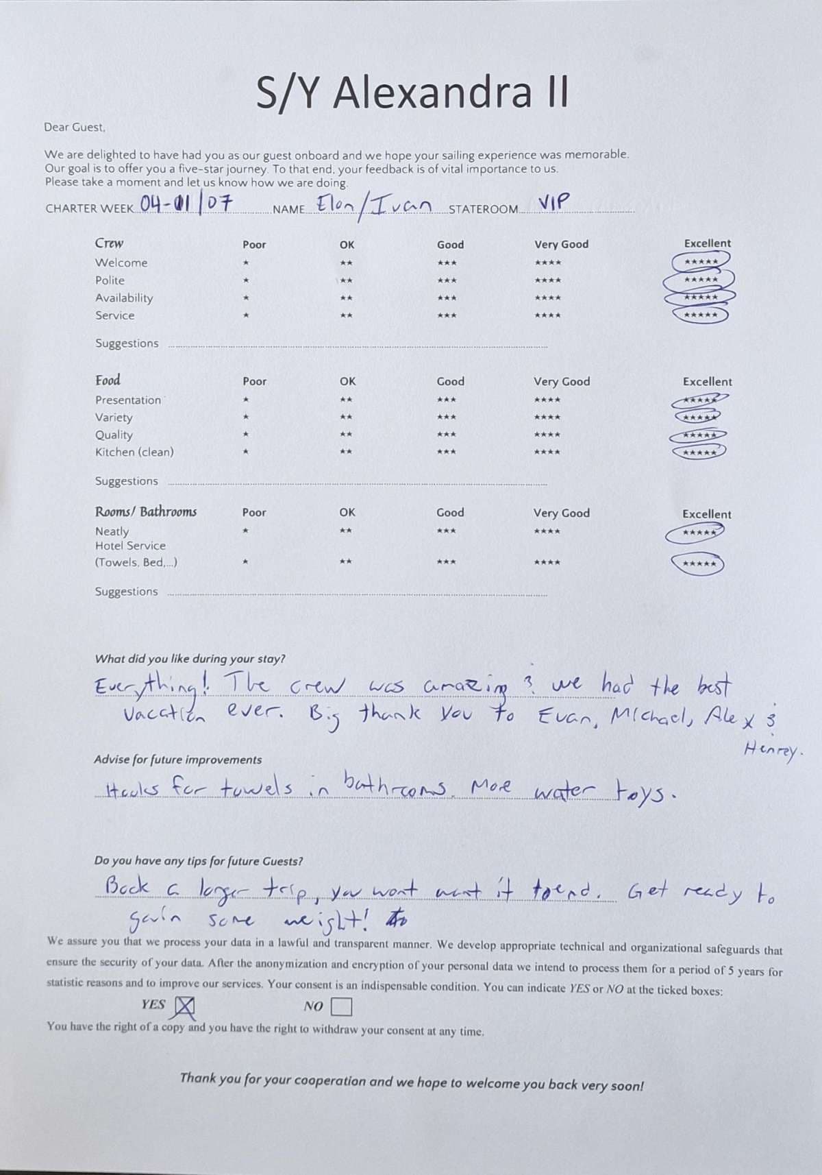 ALEXANDRA II guest review
